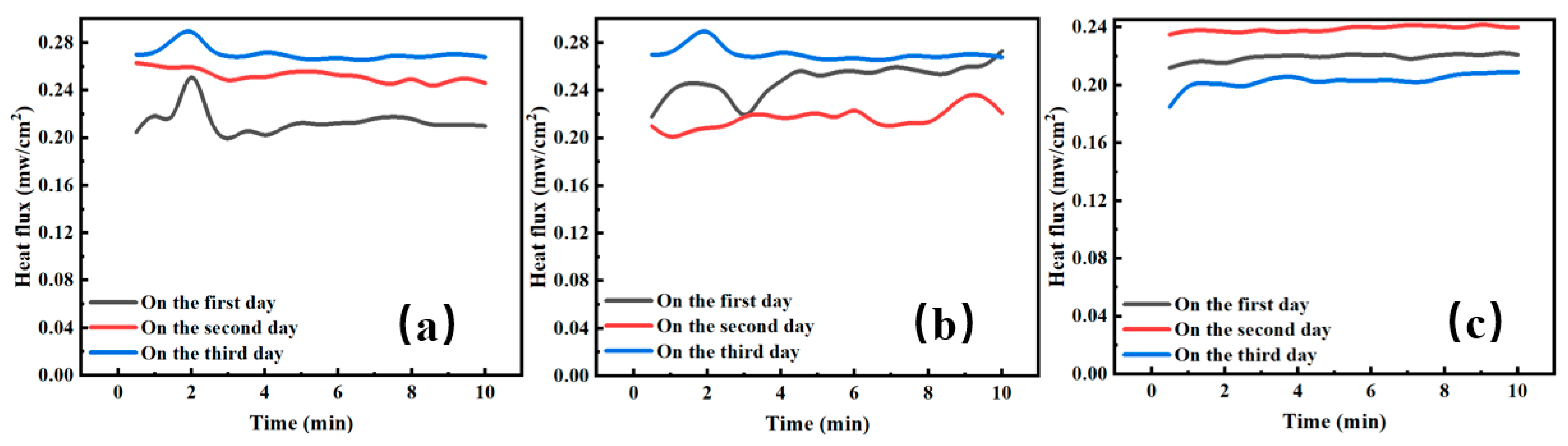 Applsci 14 06898 g012