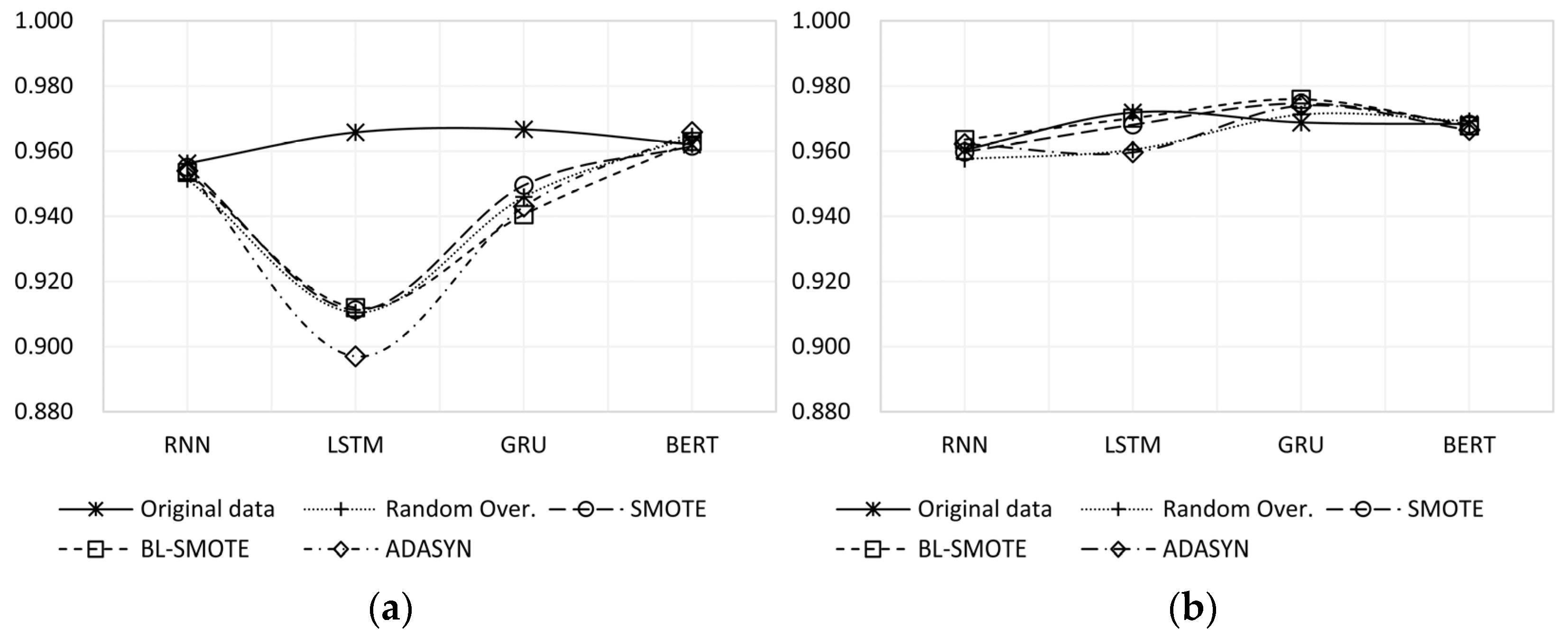 Applsci 14 06900 g002