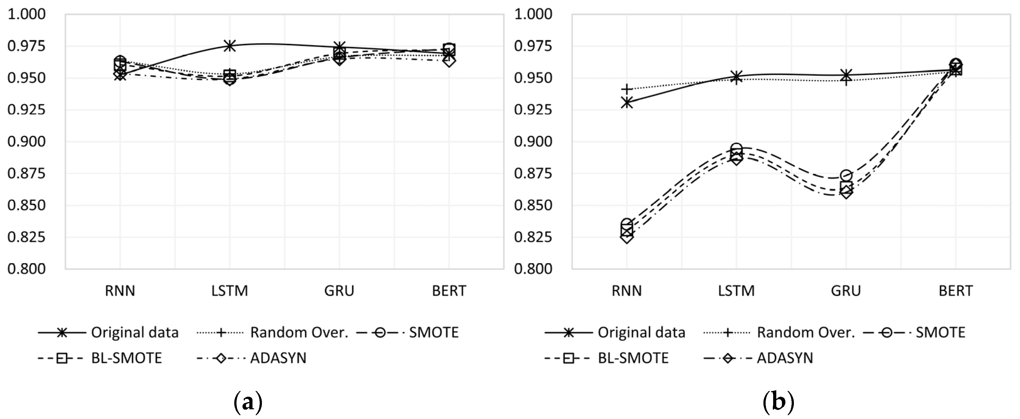 Applsci 14 06900 g005