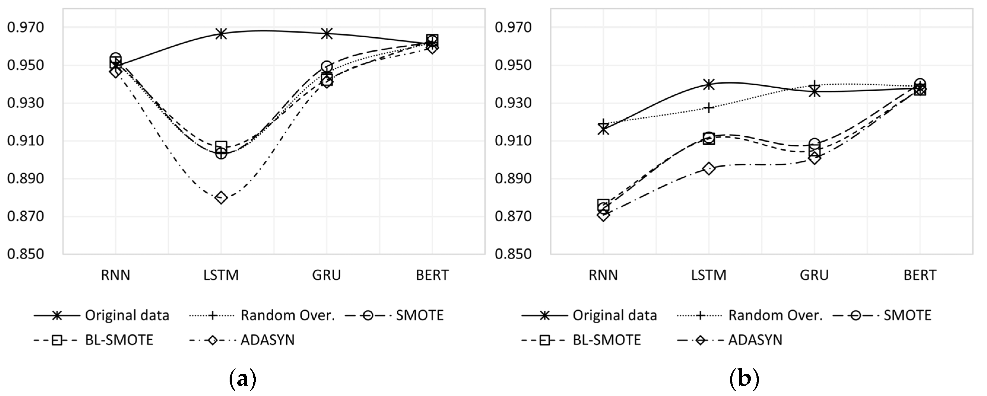 Applsci 14 06900 g009