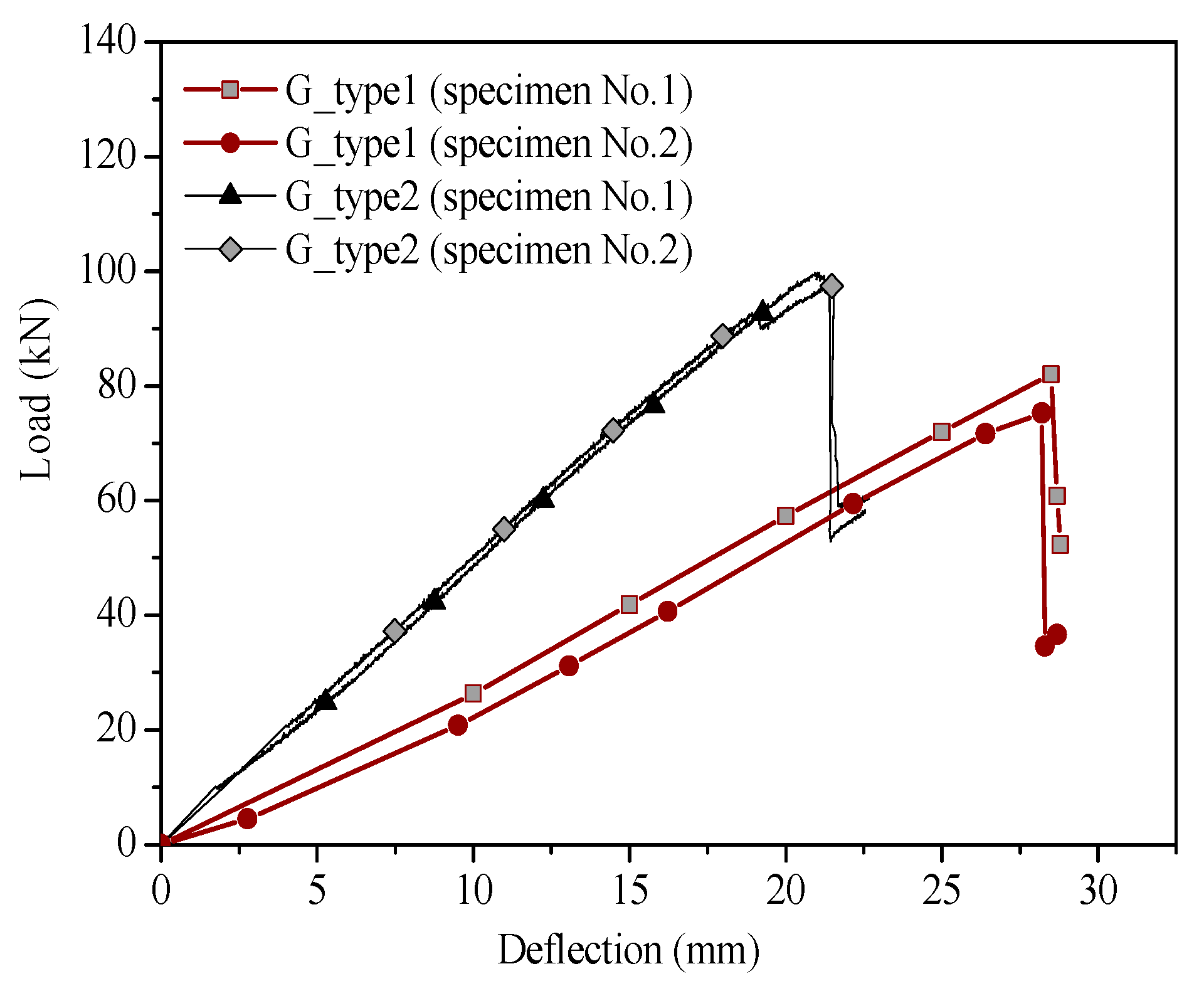 Applsci 14 06903 g007