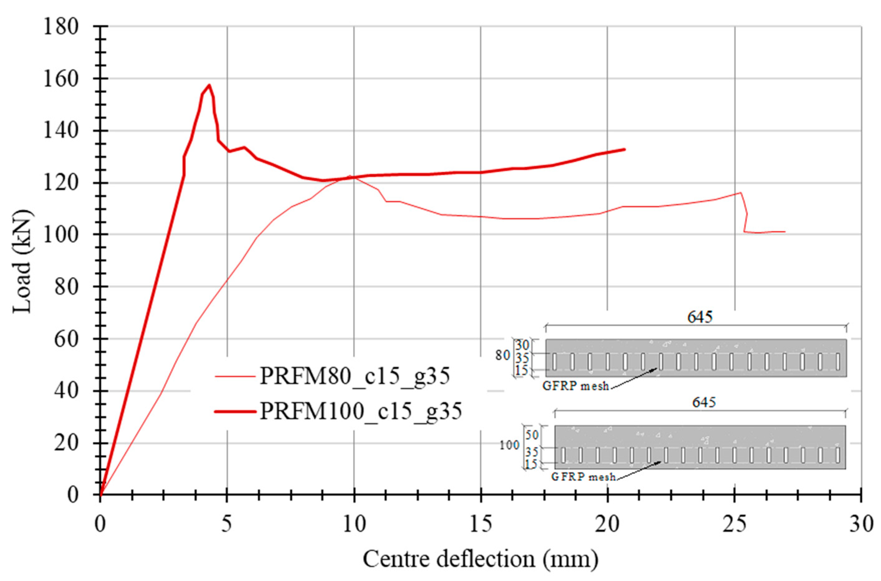 Applsci 14 06903 g012