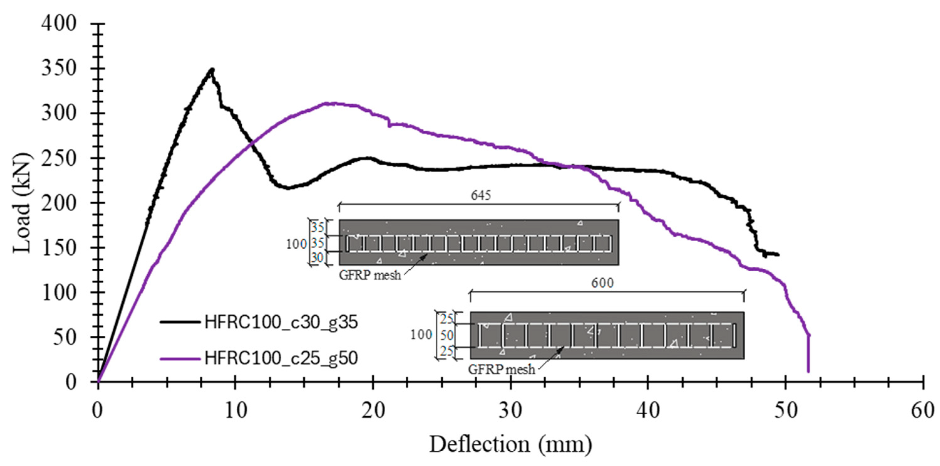 Applsci 14 06903 g013