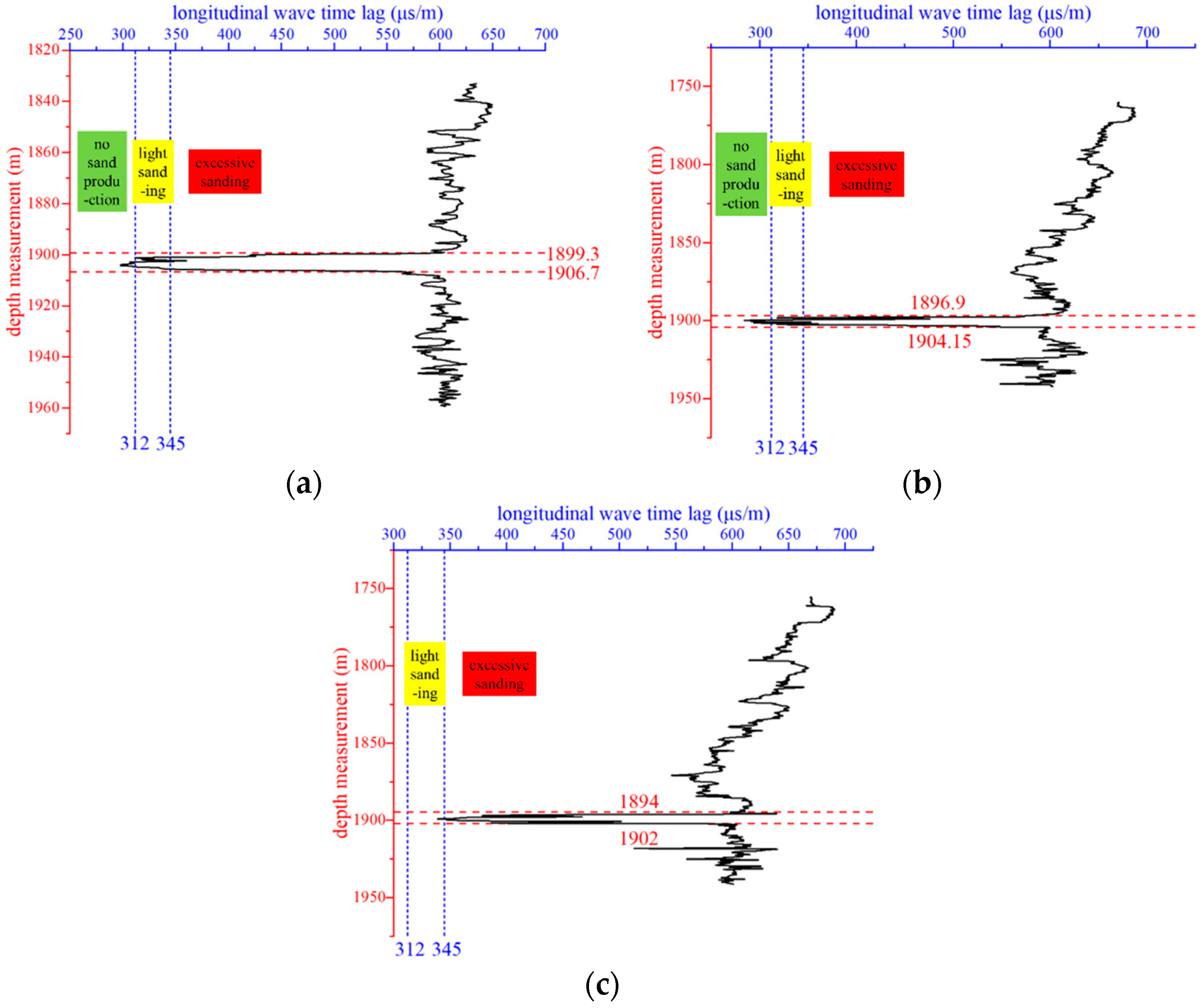 Applsci 14 06906 g001