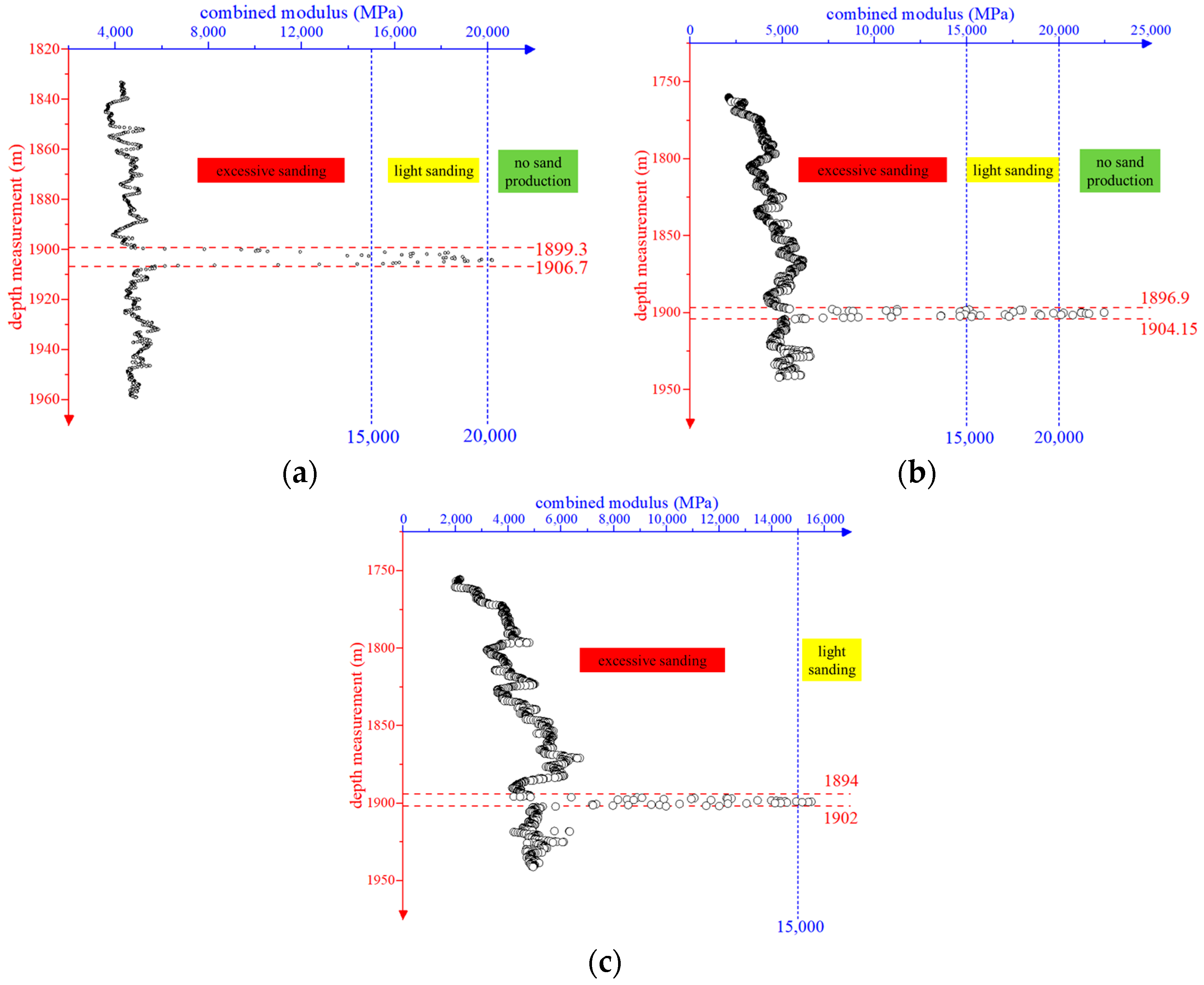 Applsci 14 06906 g002