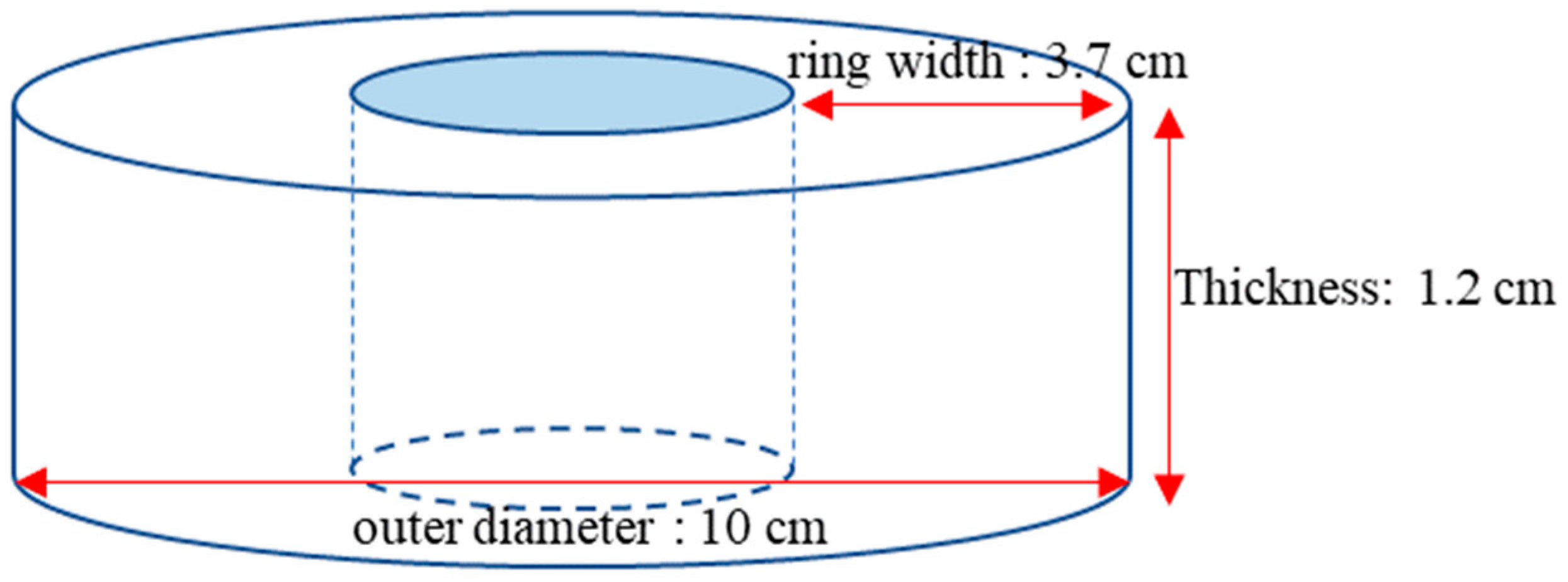 Applsci 14 06906 g010