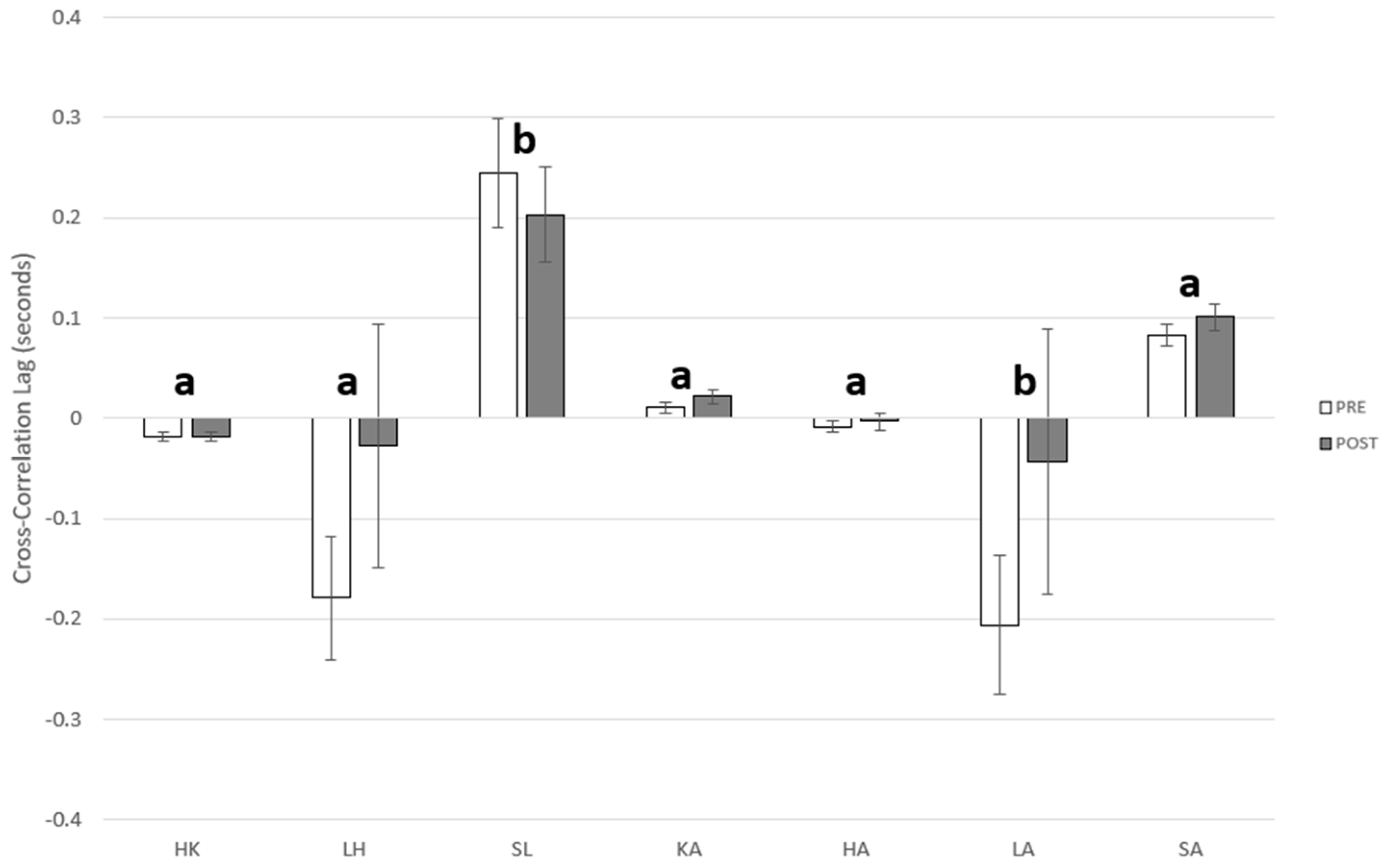 Applsci 14 06907 g005