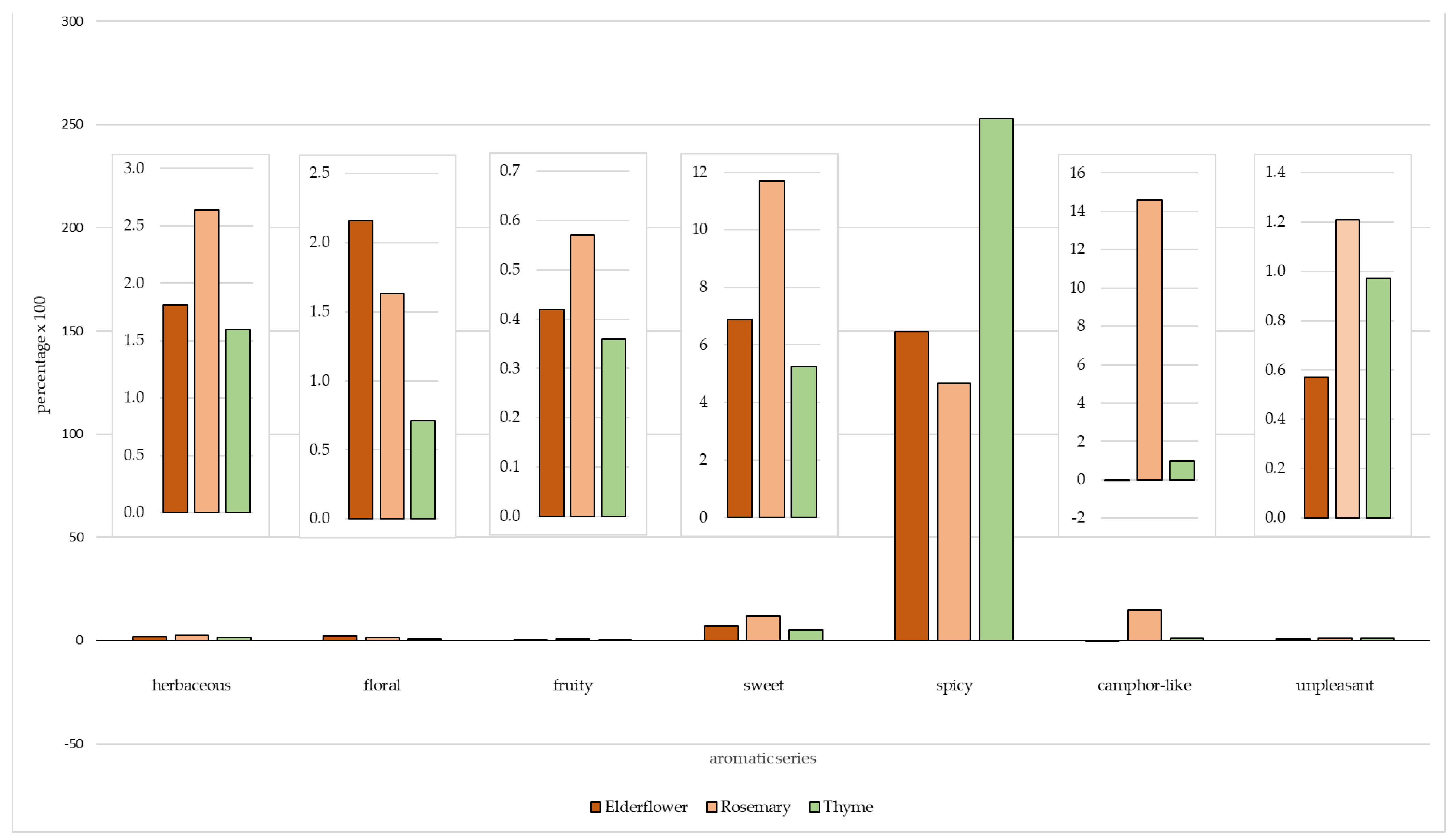 Applsci 14 06909 g002