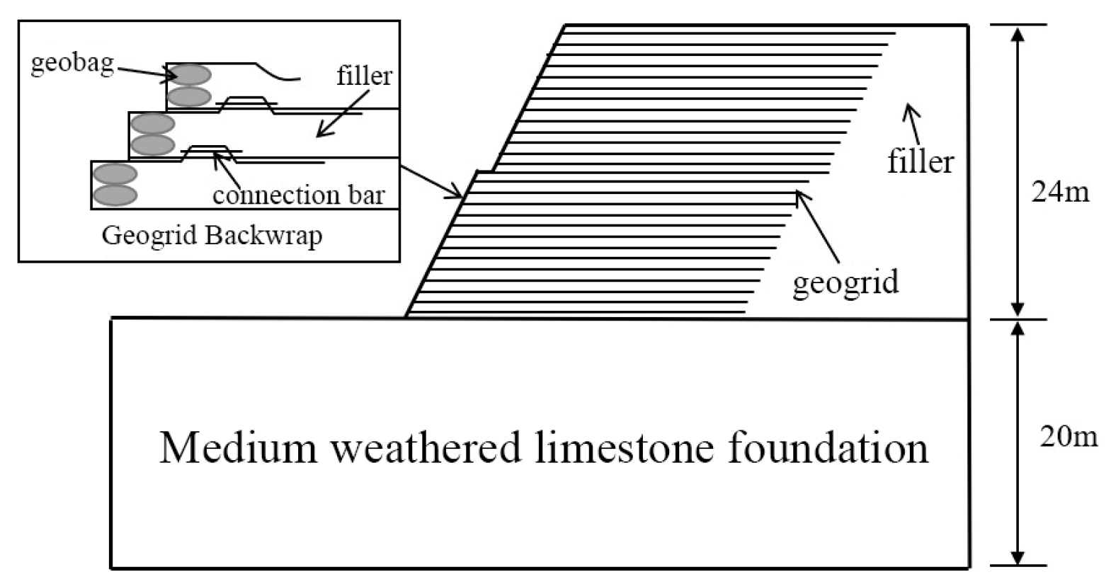 Applsci 14 06910 g004