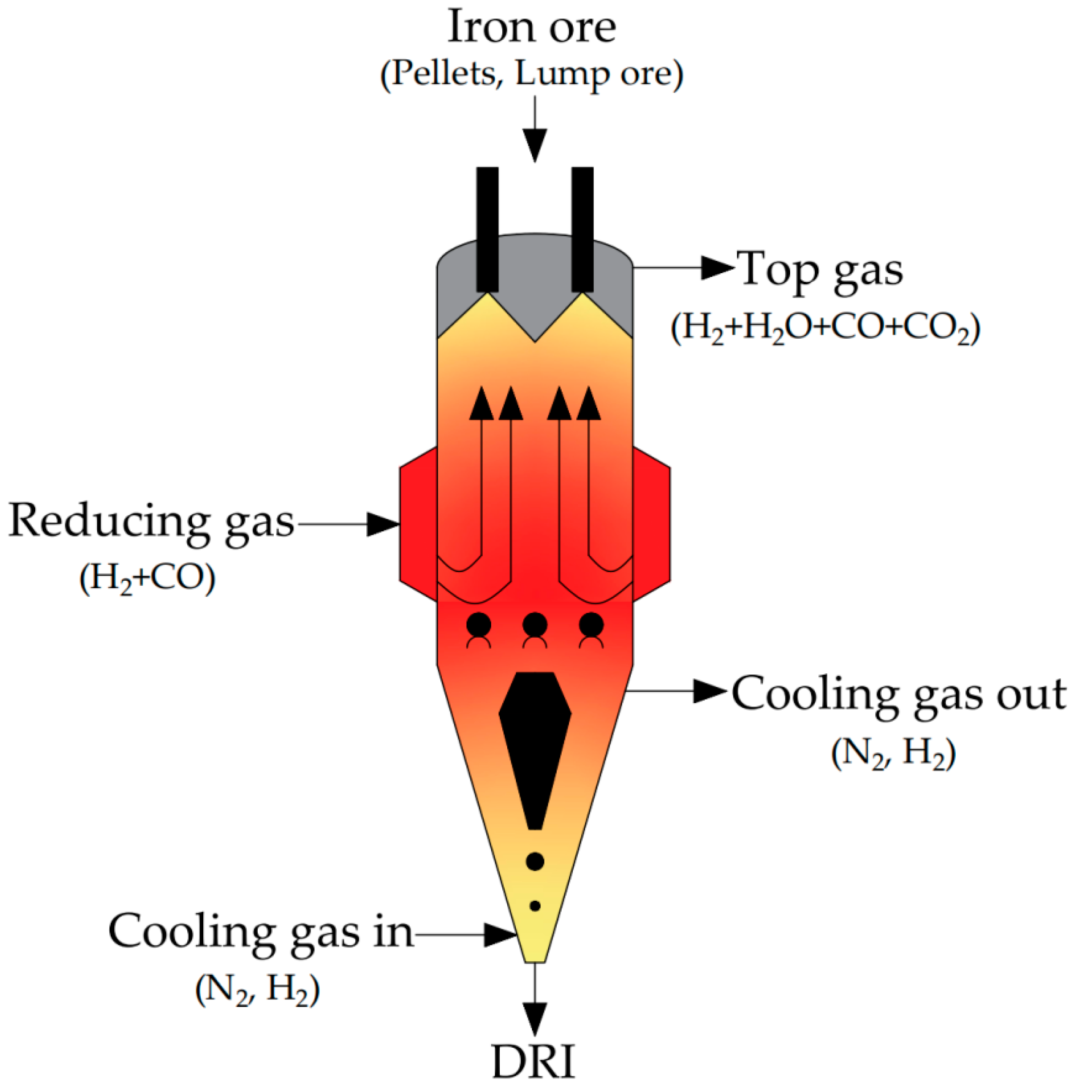Applsci 14 06913 g001