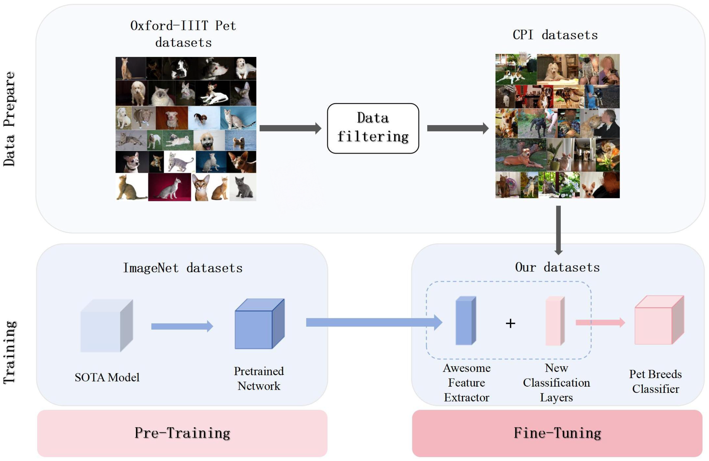 Applsci 14 06914 g002
