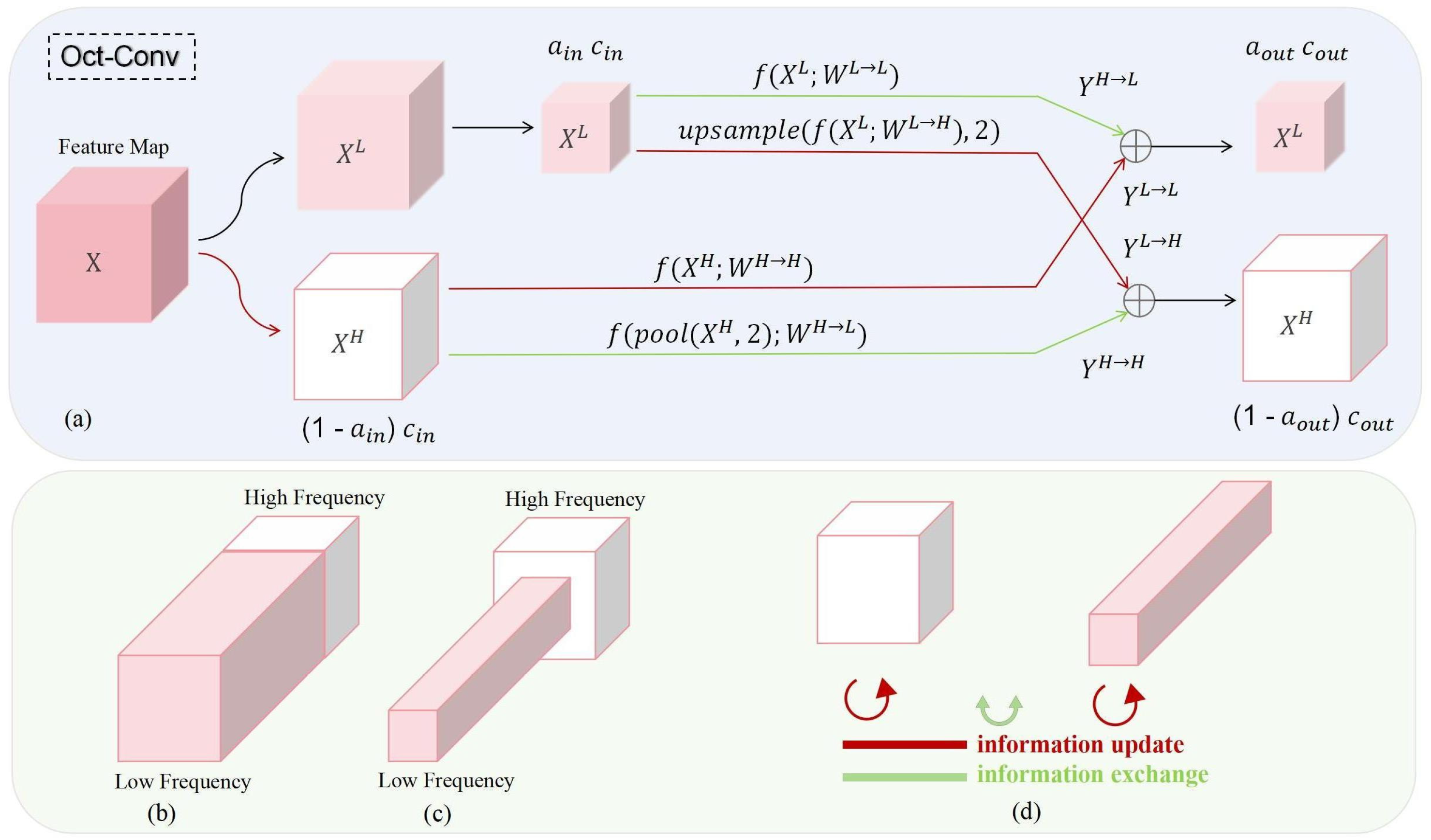 Applsci 14 06914 g004