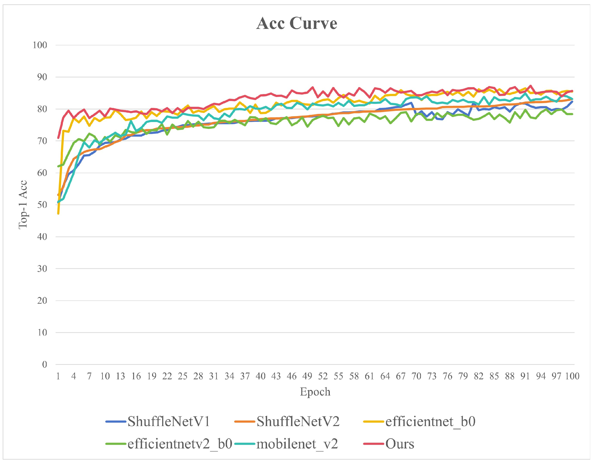 Applsci 14 06914 g005