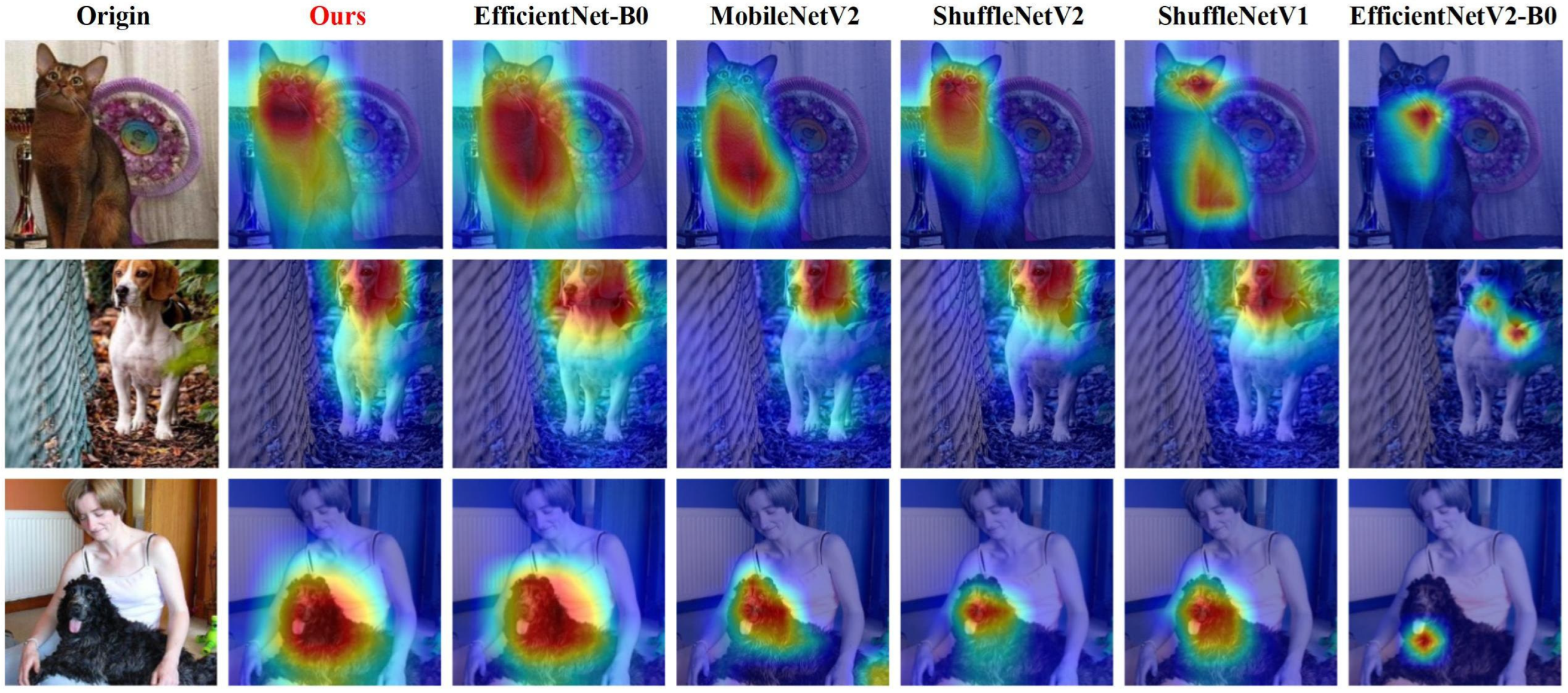 Applsci 14 06914 g007