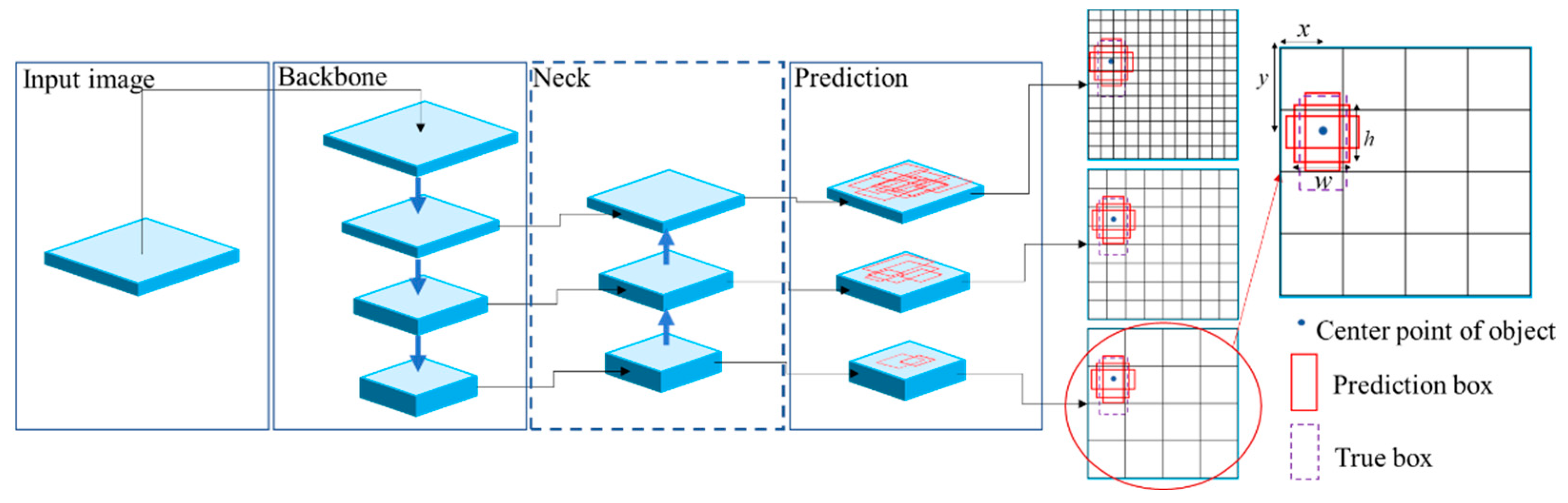 Applsci 14 06916 g001
