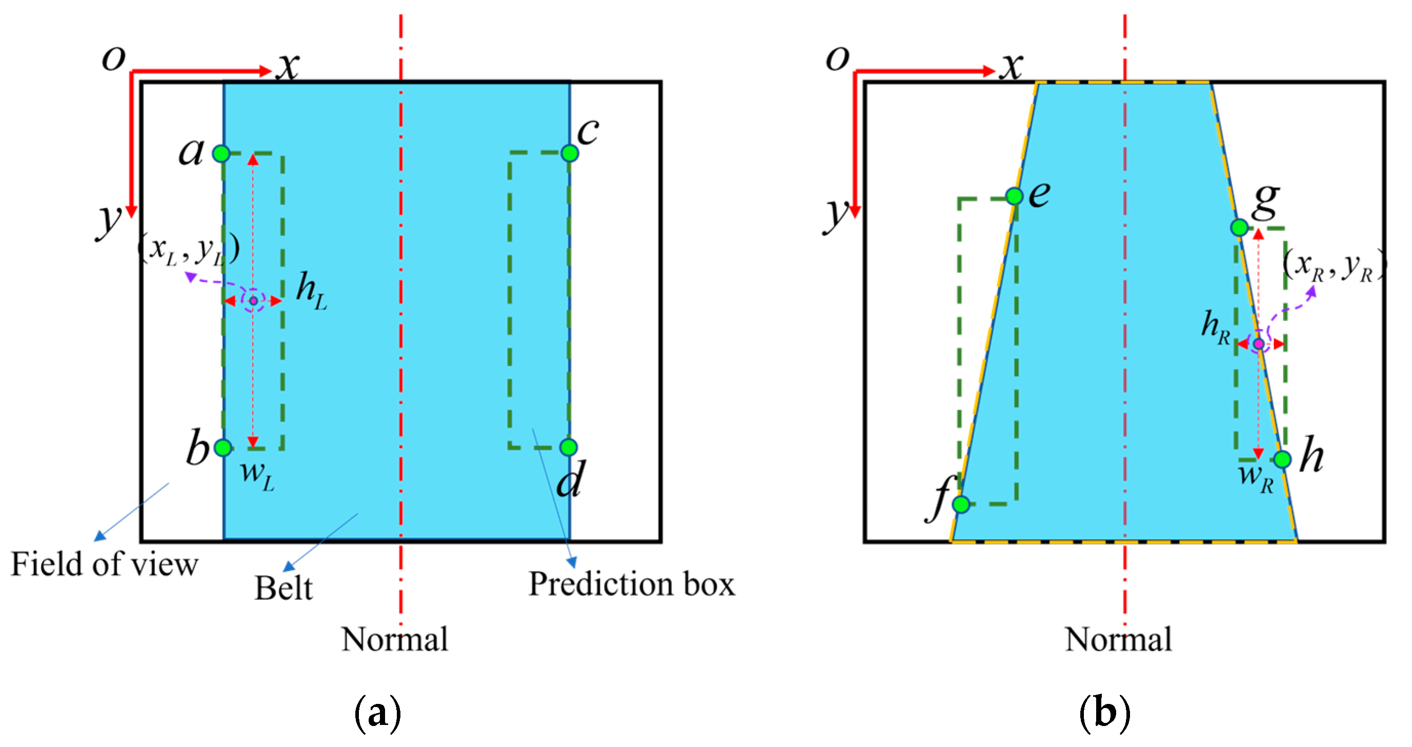Applsci 14 06916 g002