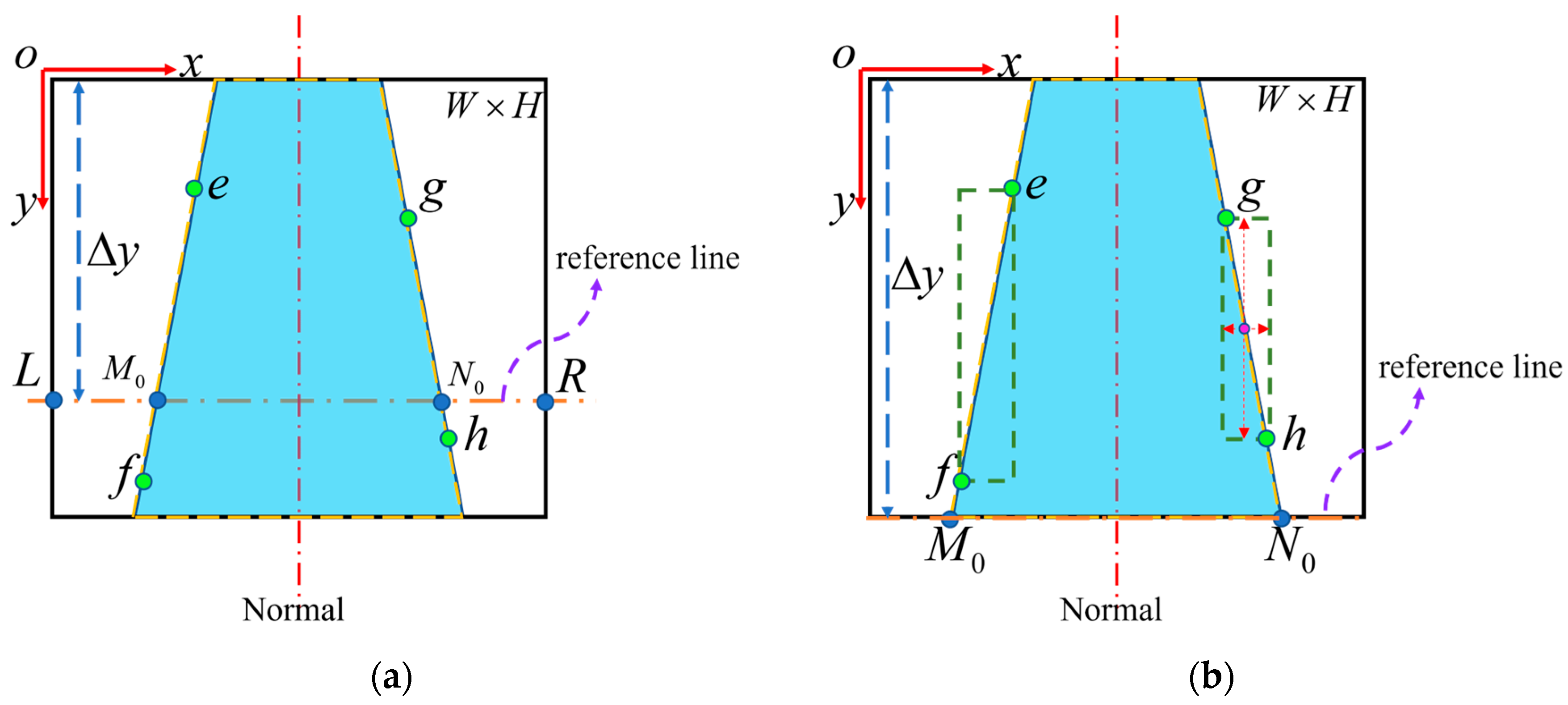 Applsci 14 06916 g003