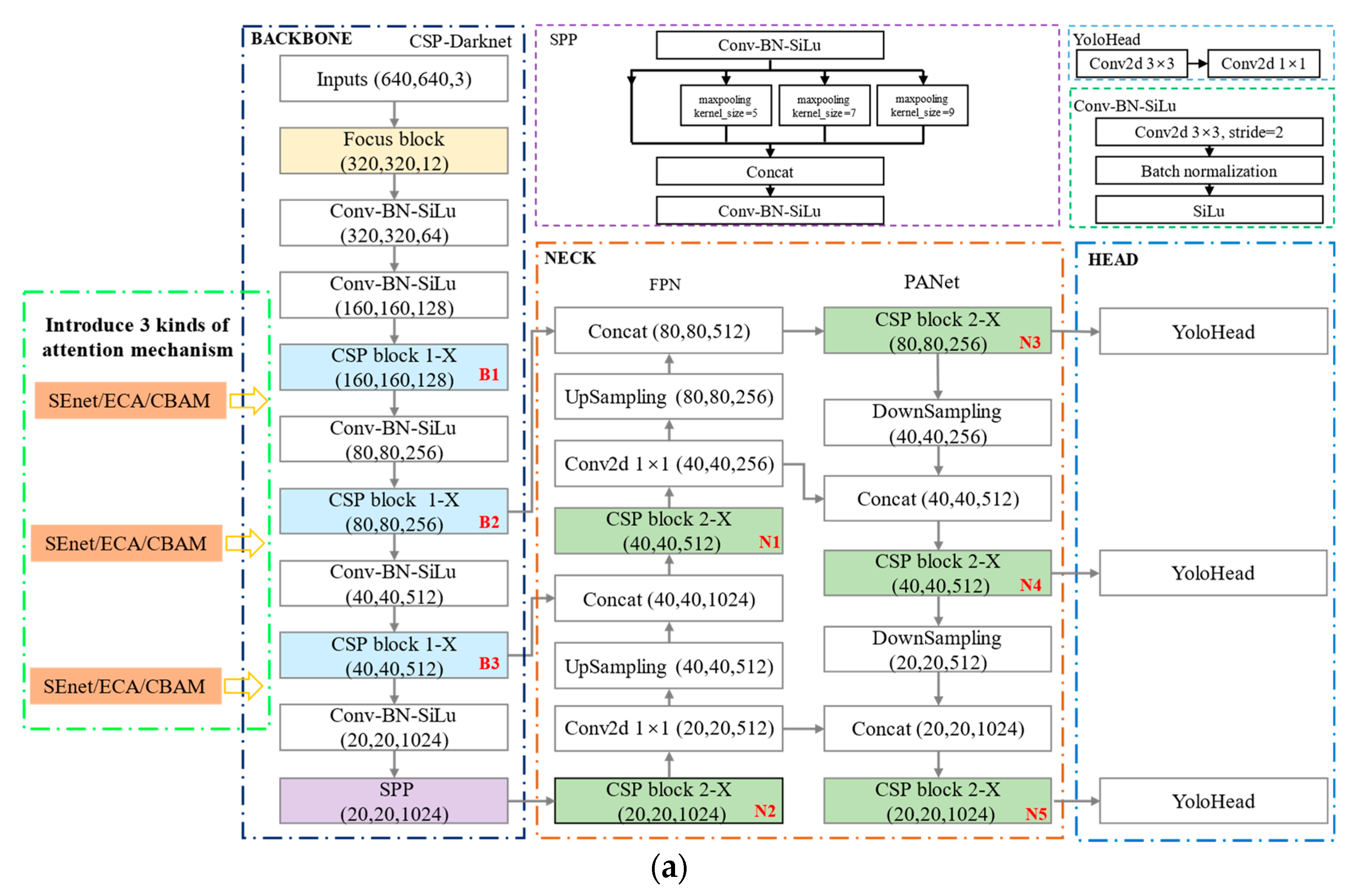 Applsci 14 06916 g004a