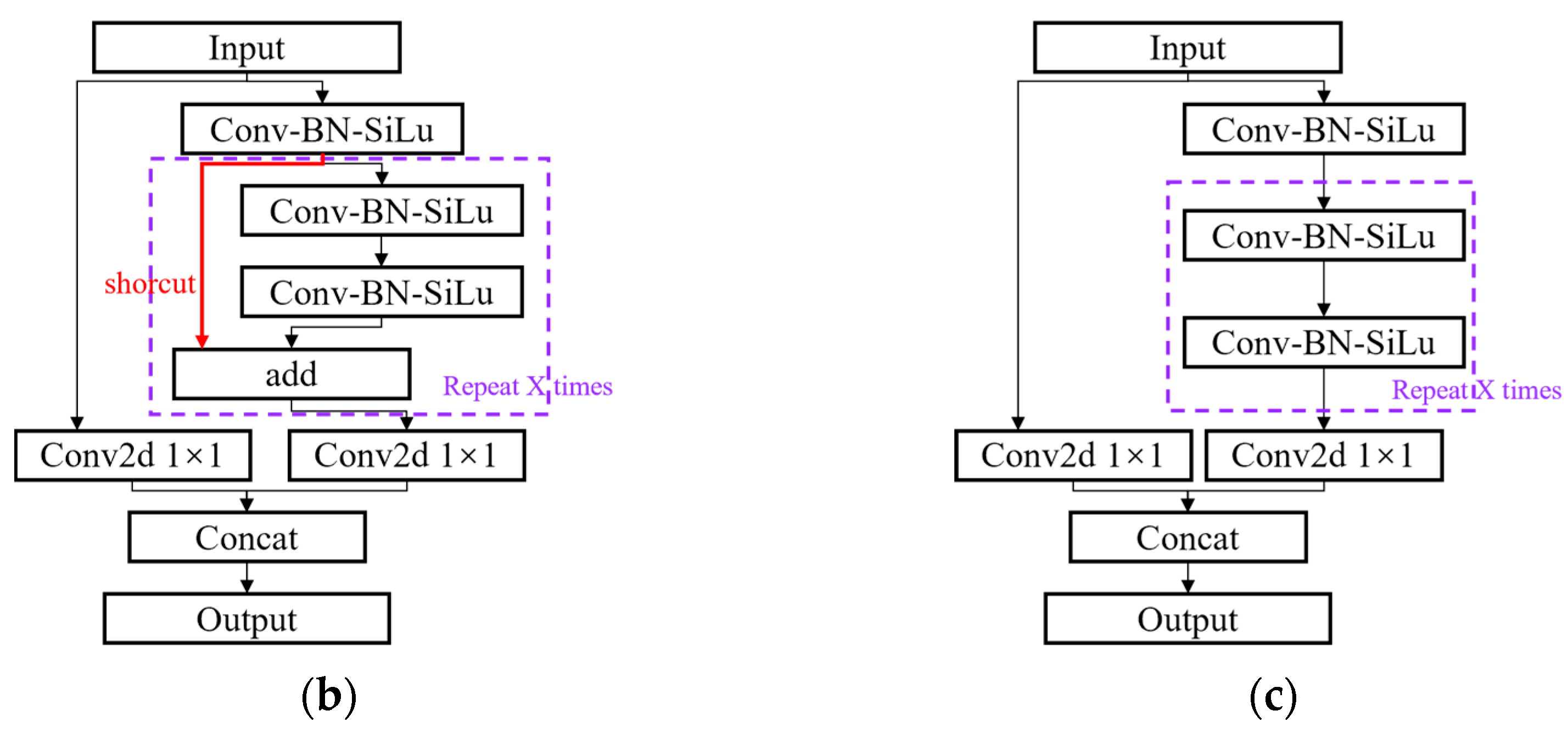 Applsci 14 06916 g004b
