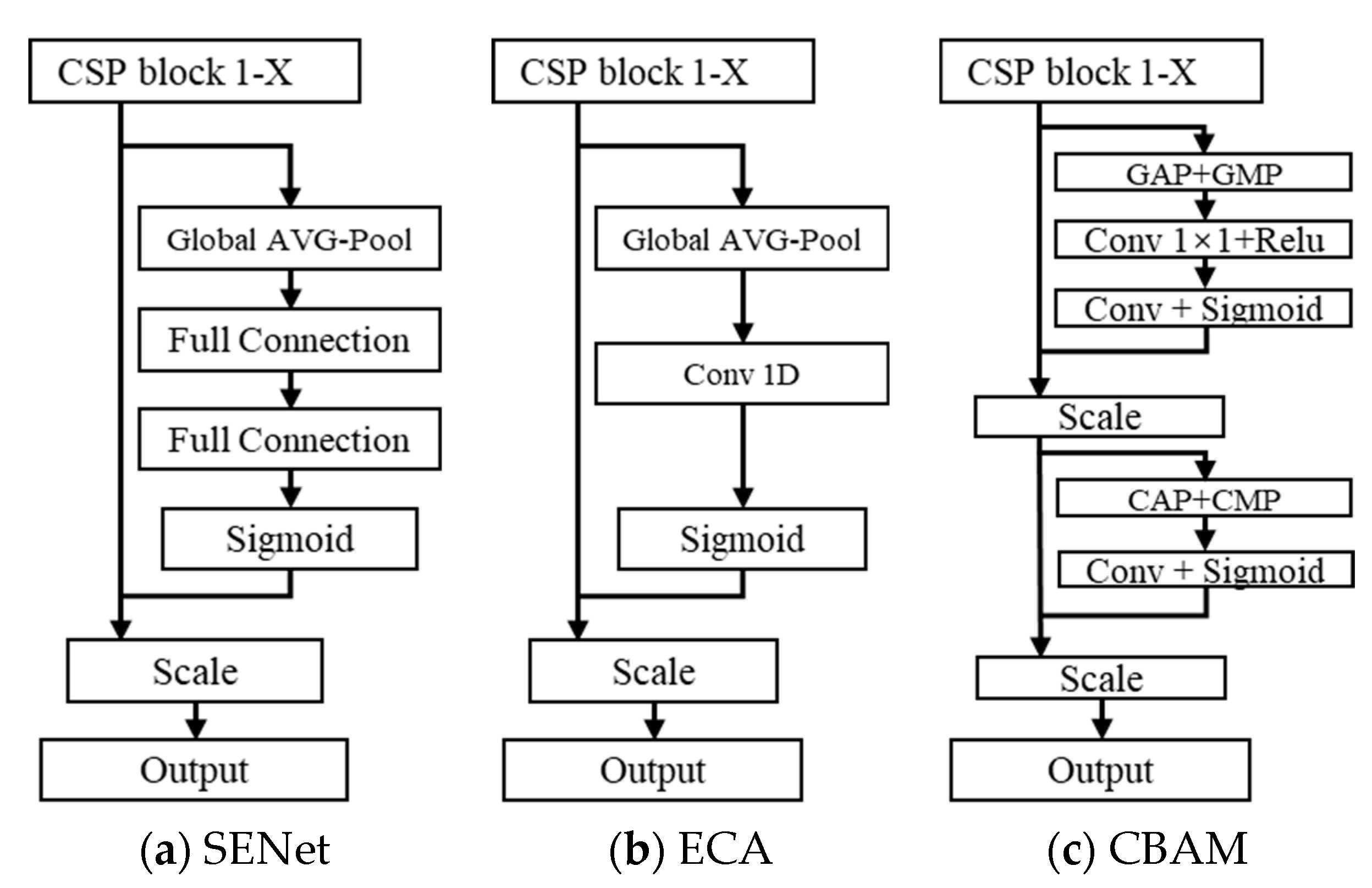 Applsci 14 06916 g005