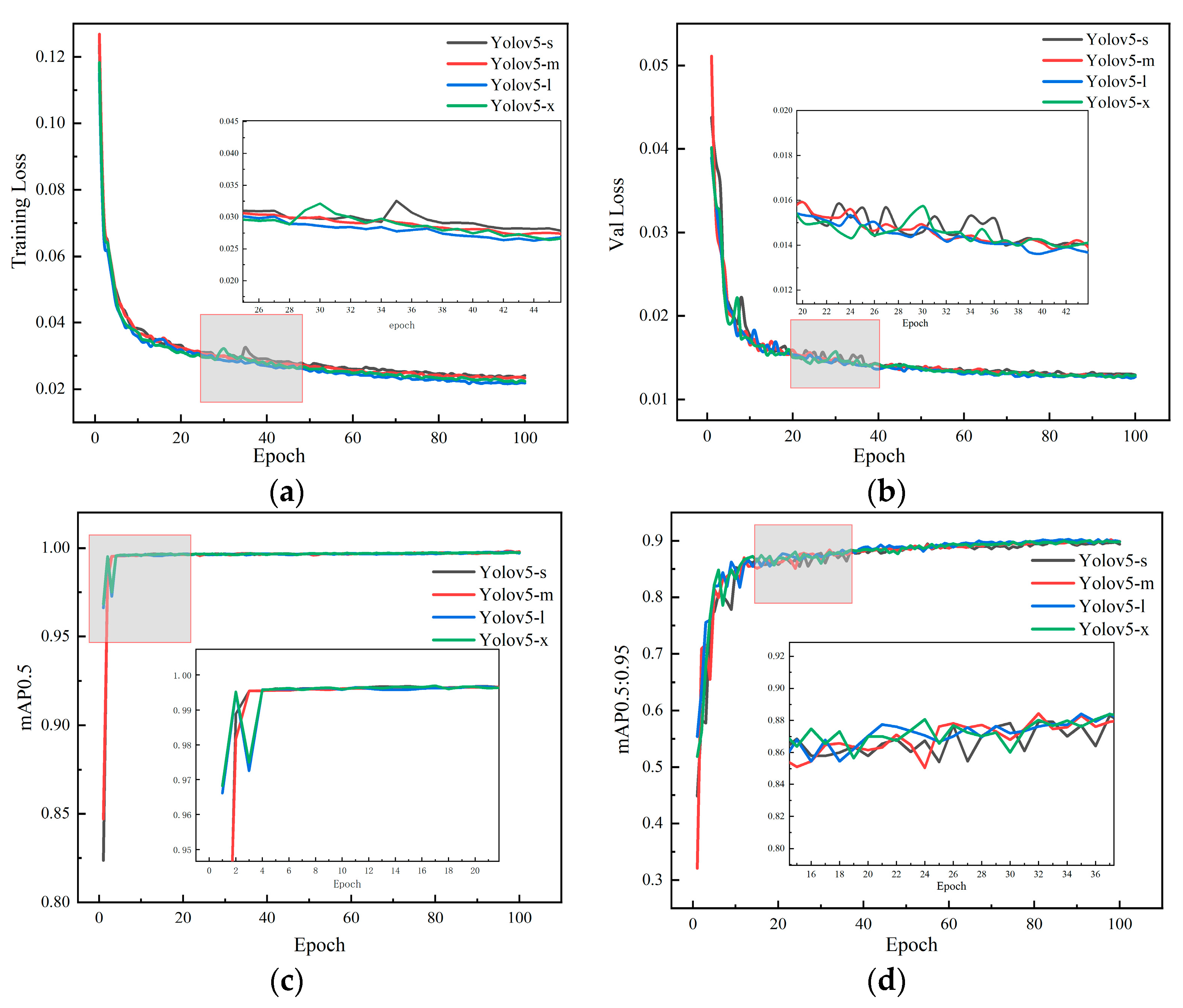 Applsci 14 06916 g007