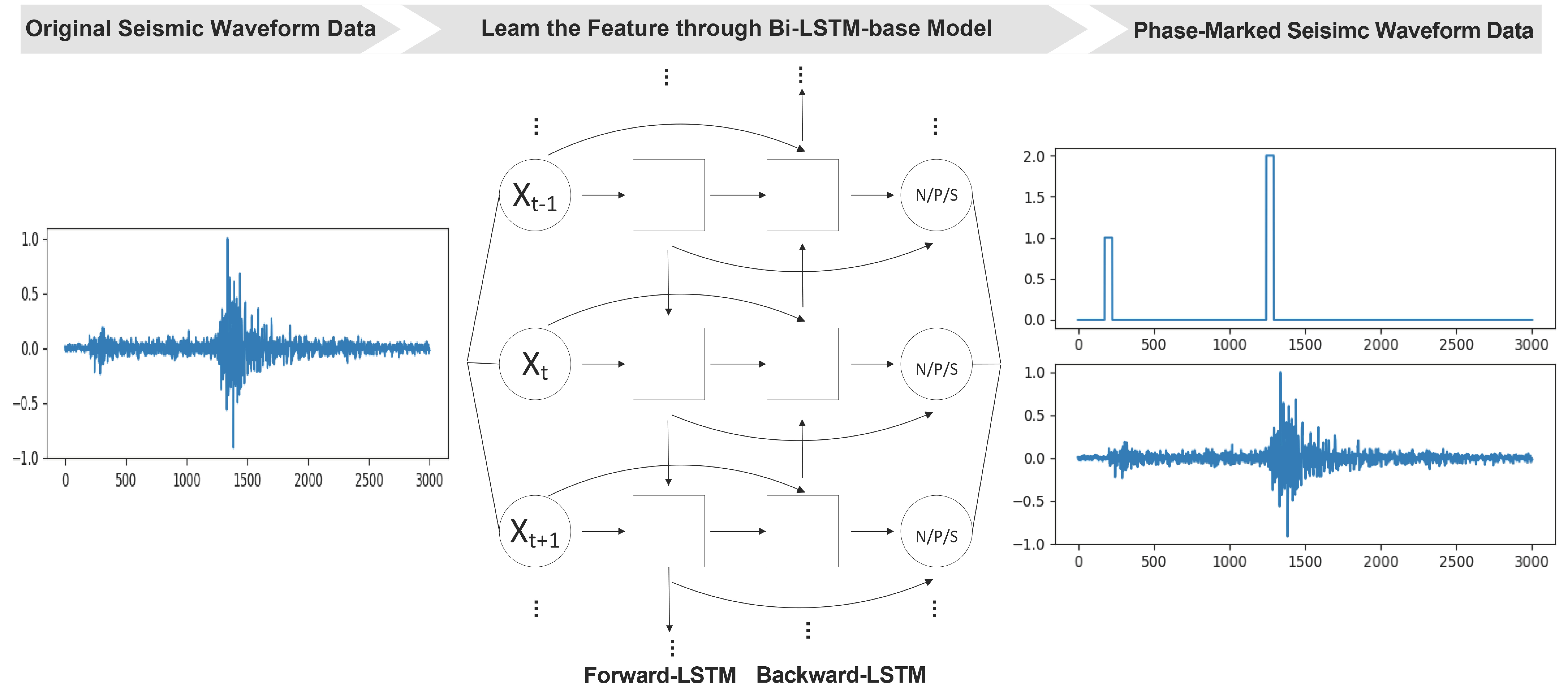 Applsci 14 06917 g001