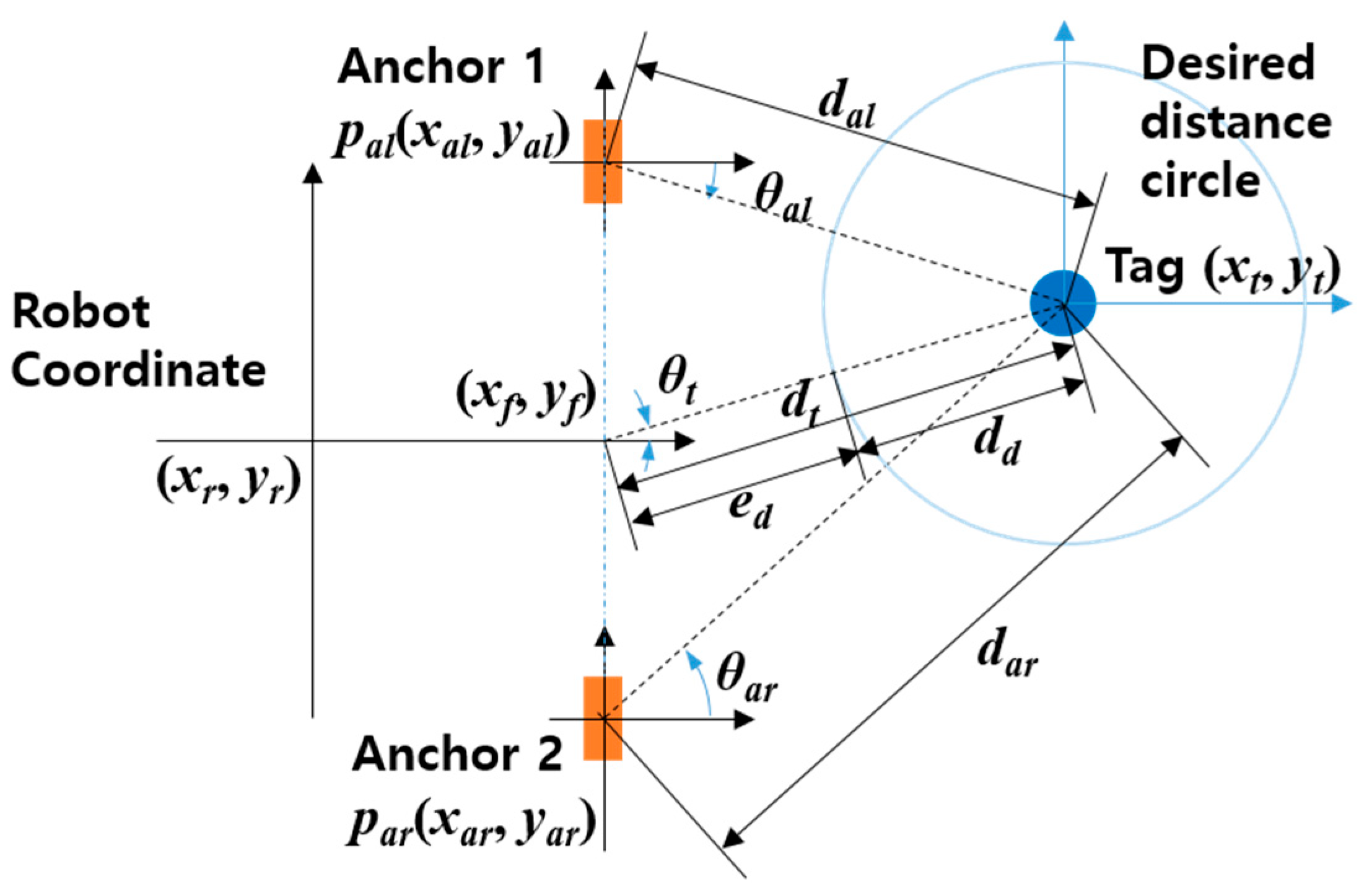 Applsci 14 06918 g003