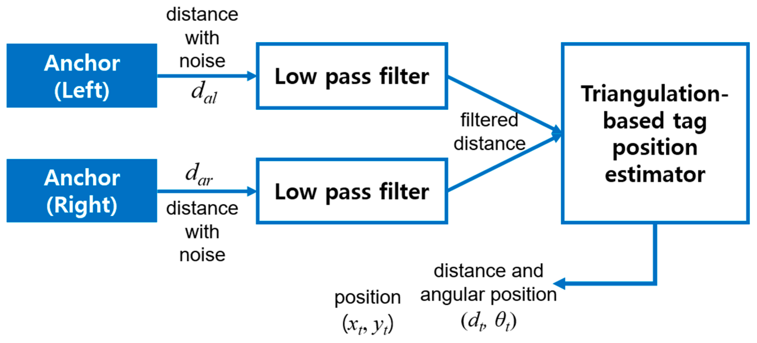 Applsci 14 06918 g004
