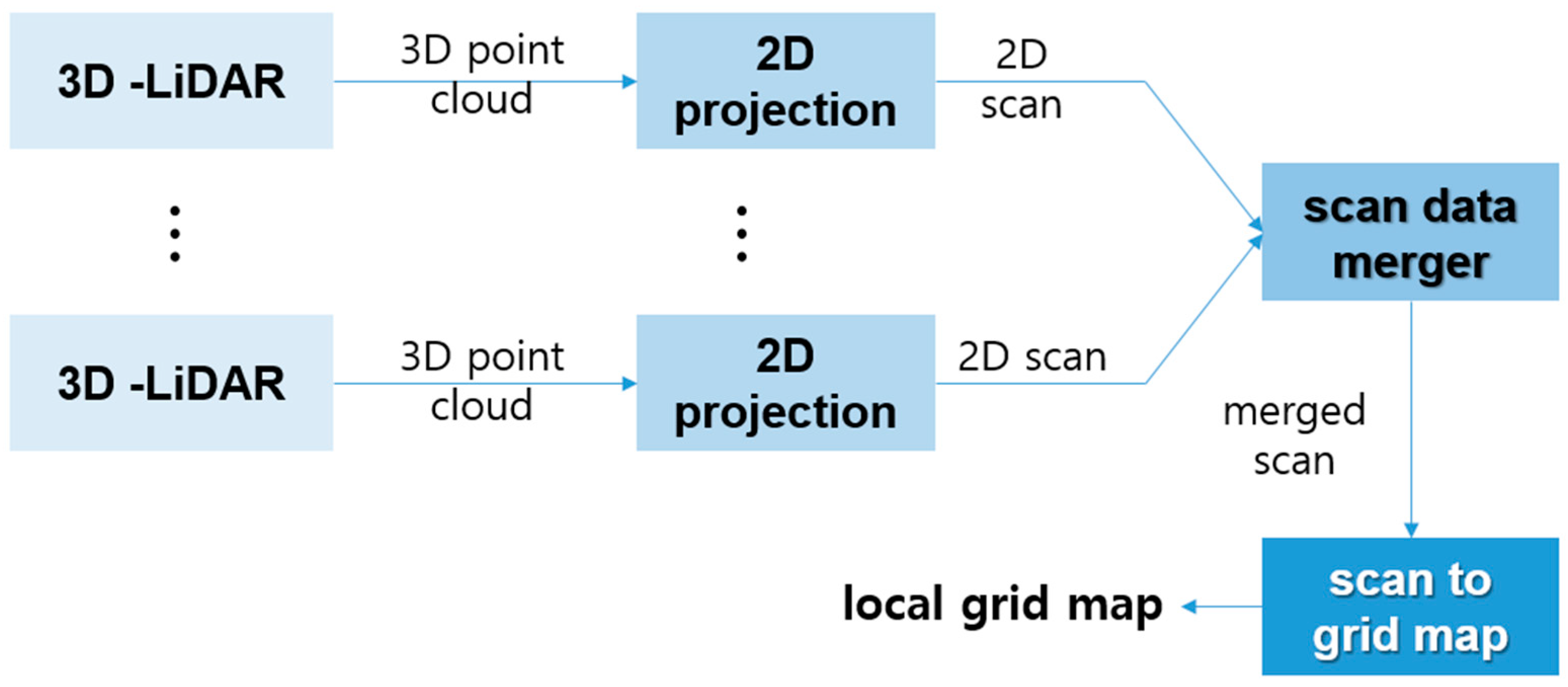 Applsci 14 06918 g005