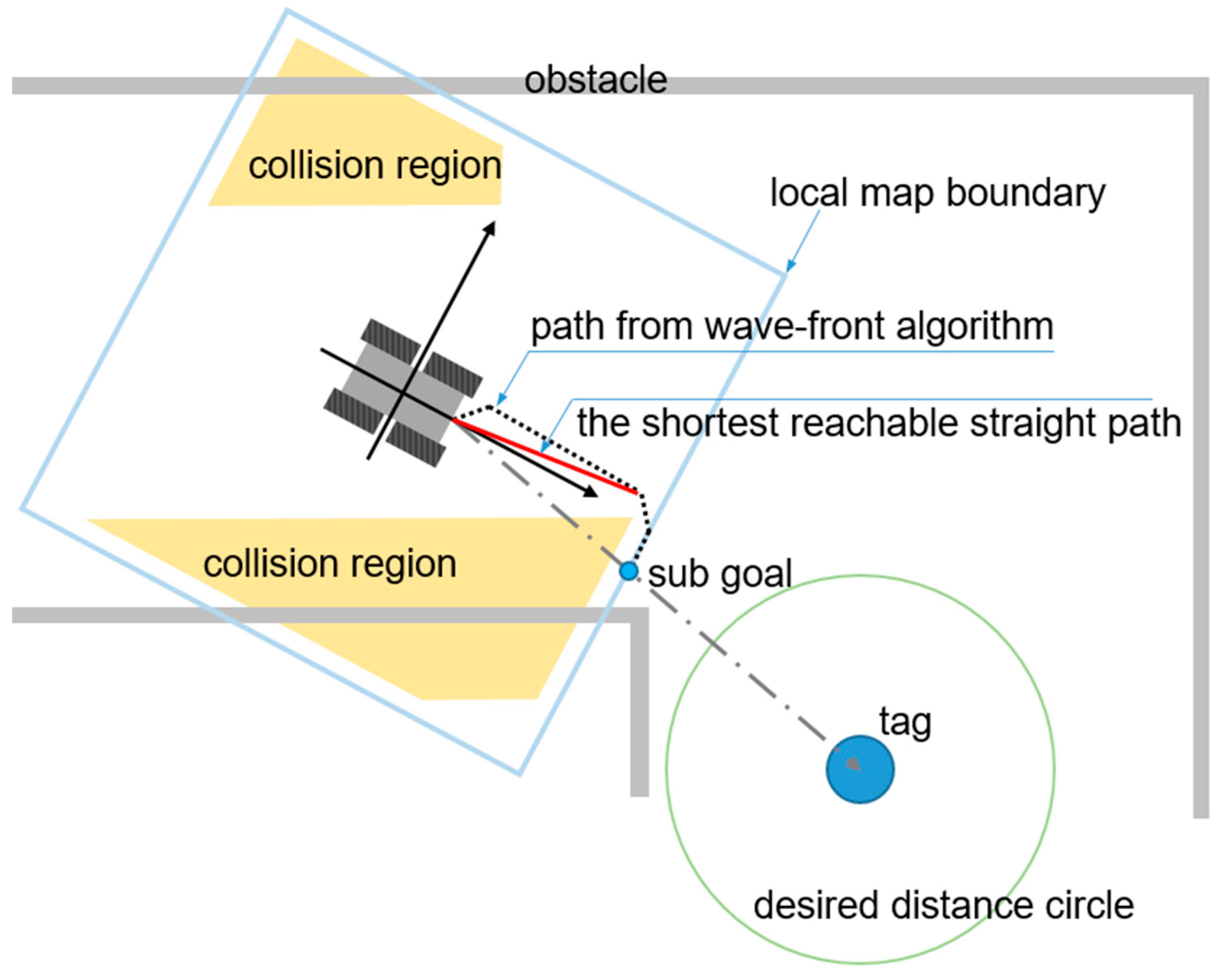 Applsci 14 06918 g008