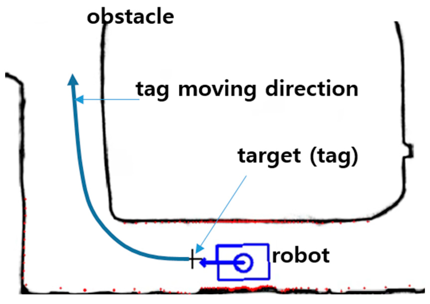 Applsci 14 06918 g010
