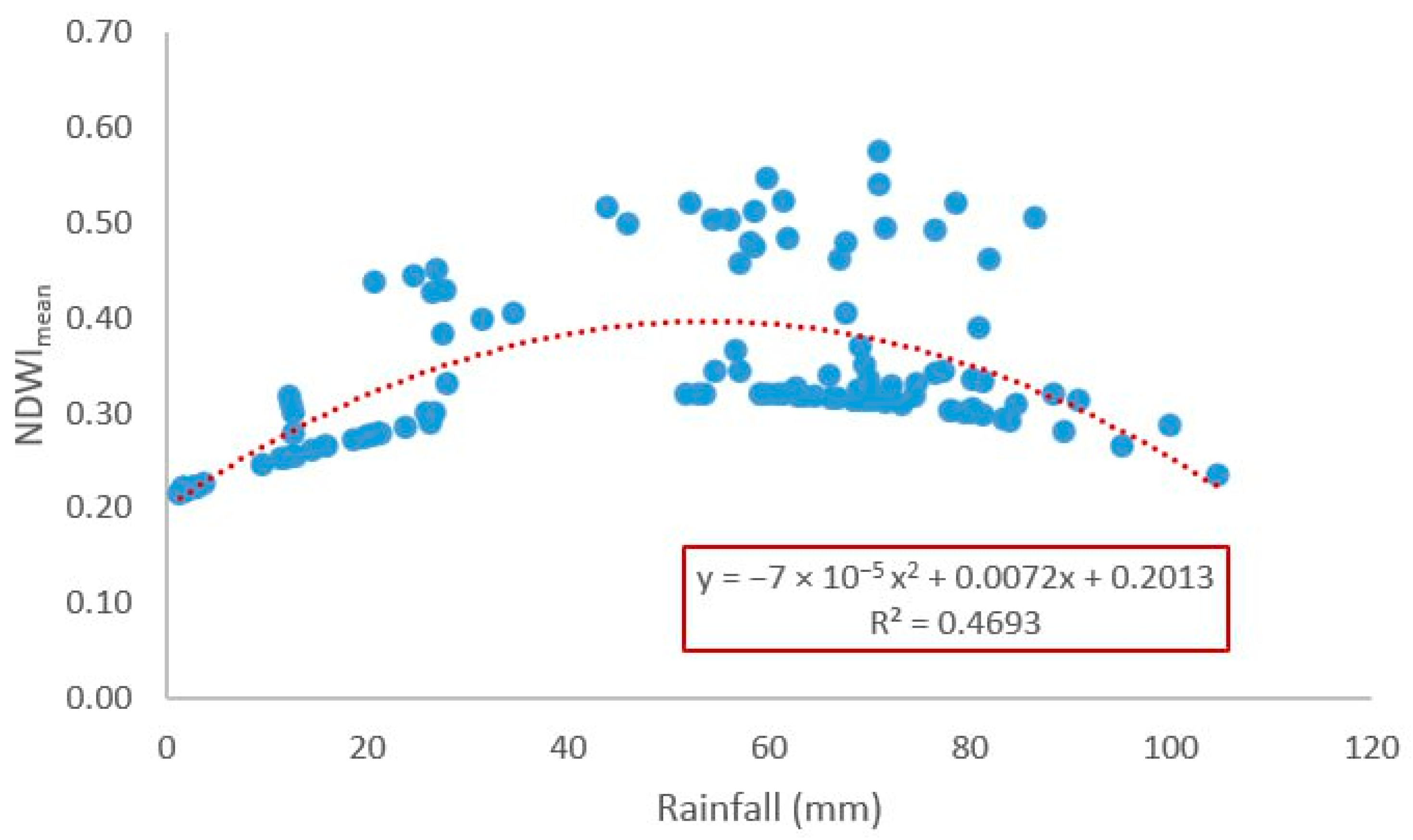 Applsci 14 06919 g018