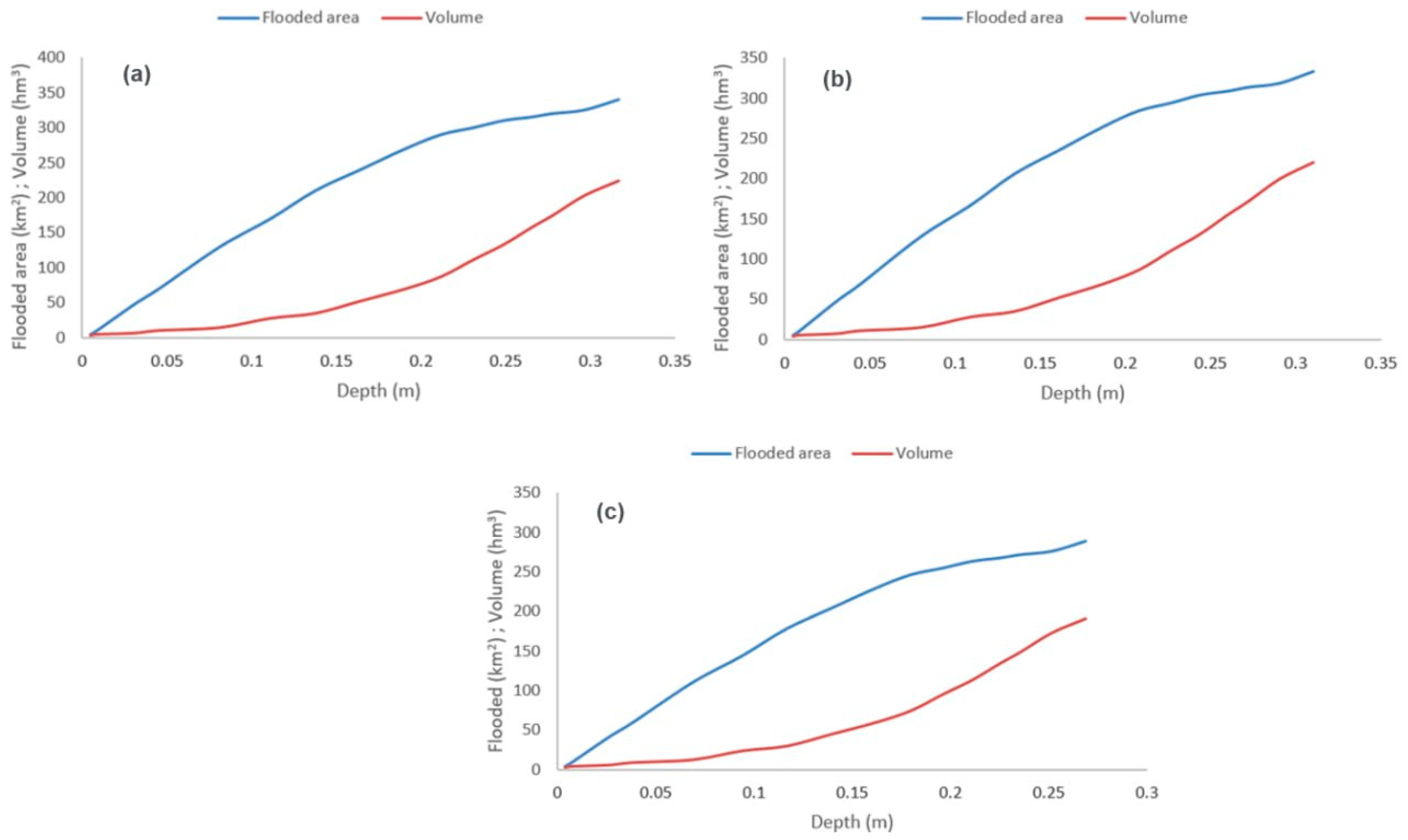 Applsci 14 06919 g023