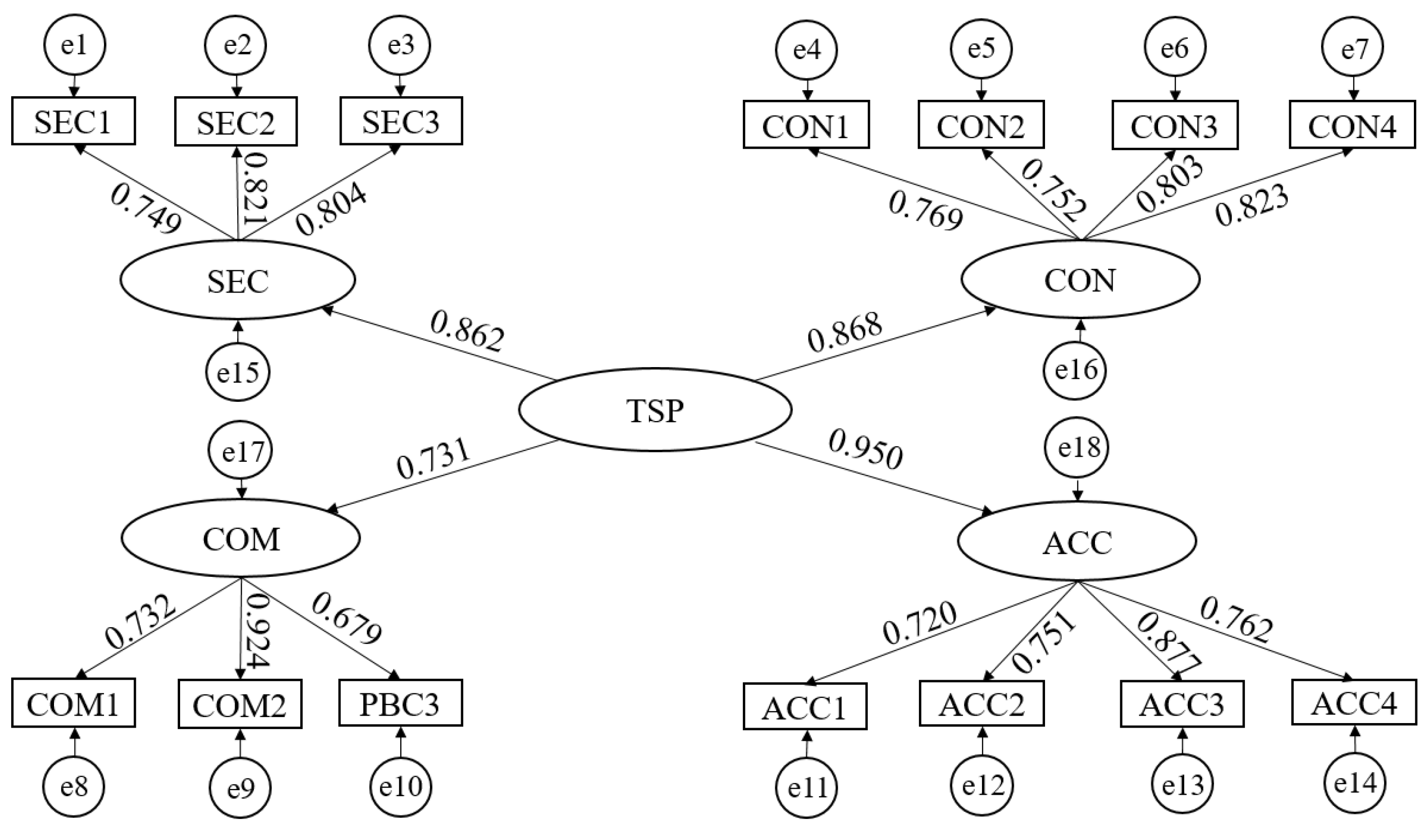 Applsci 14 06920 g004