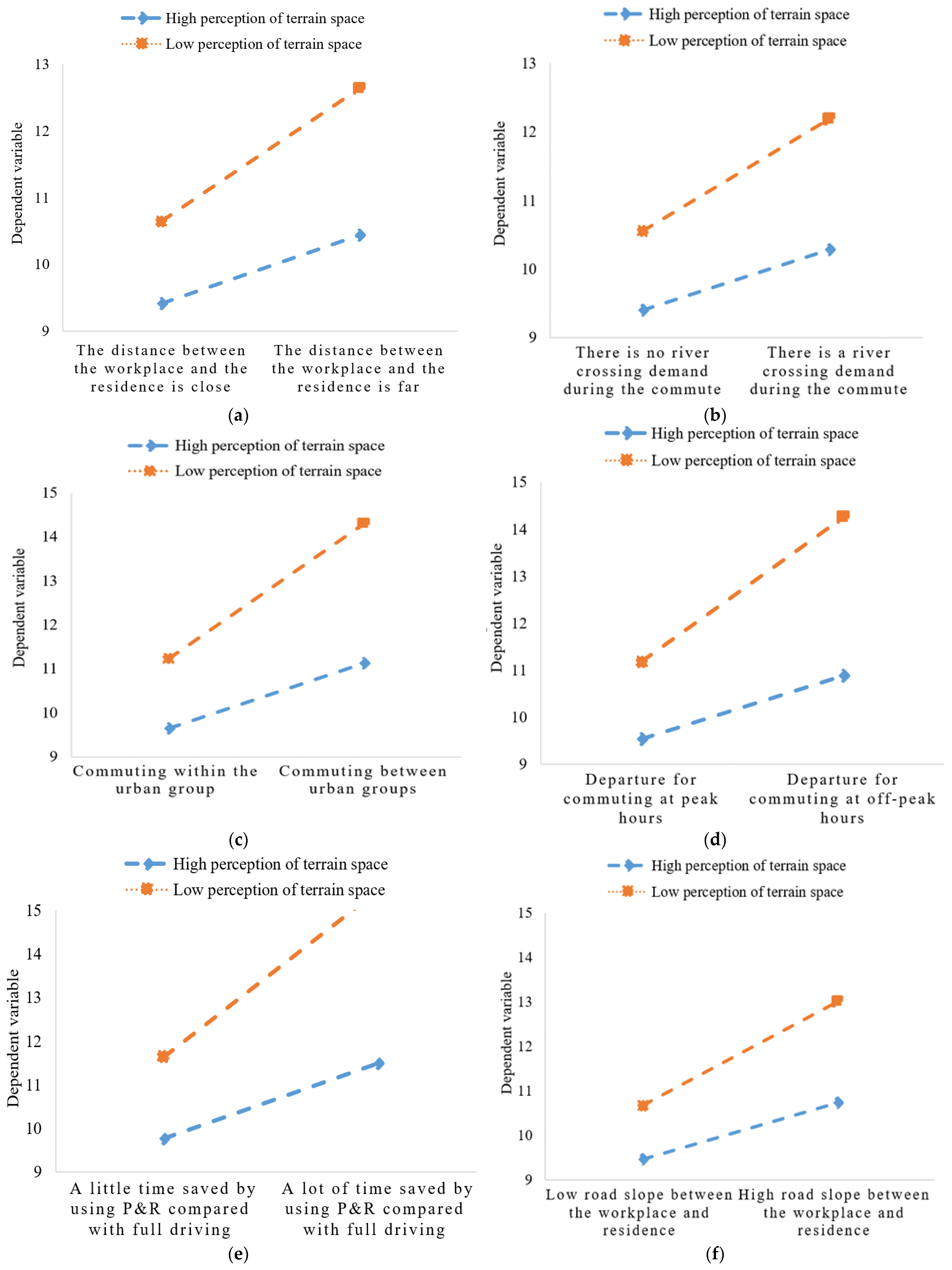 Applsci 14 06920 g005