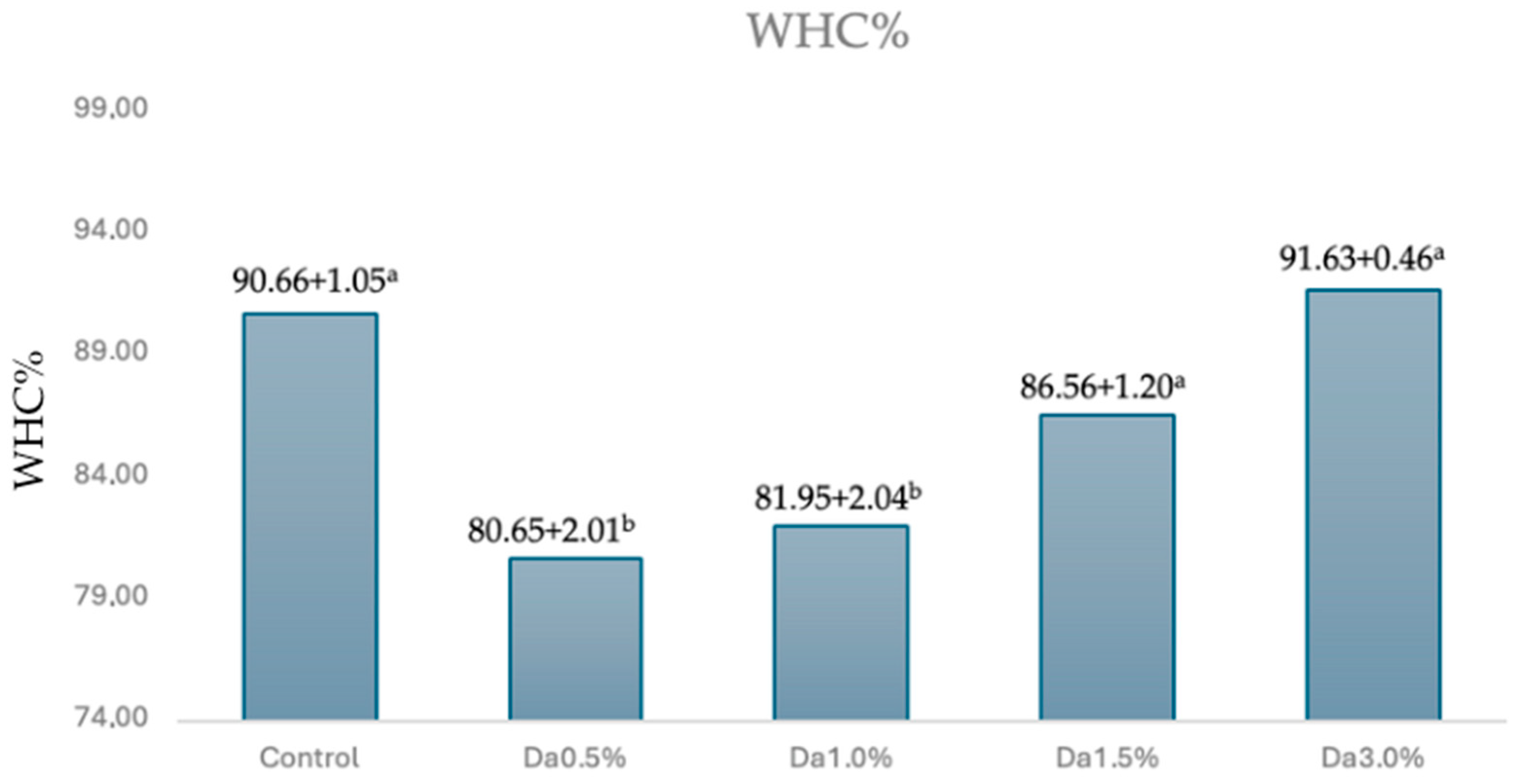 Applsci 14 06922 g002 Applsci 14 06922 g002