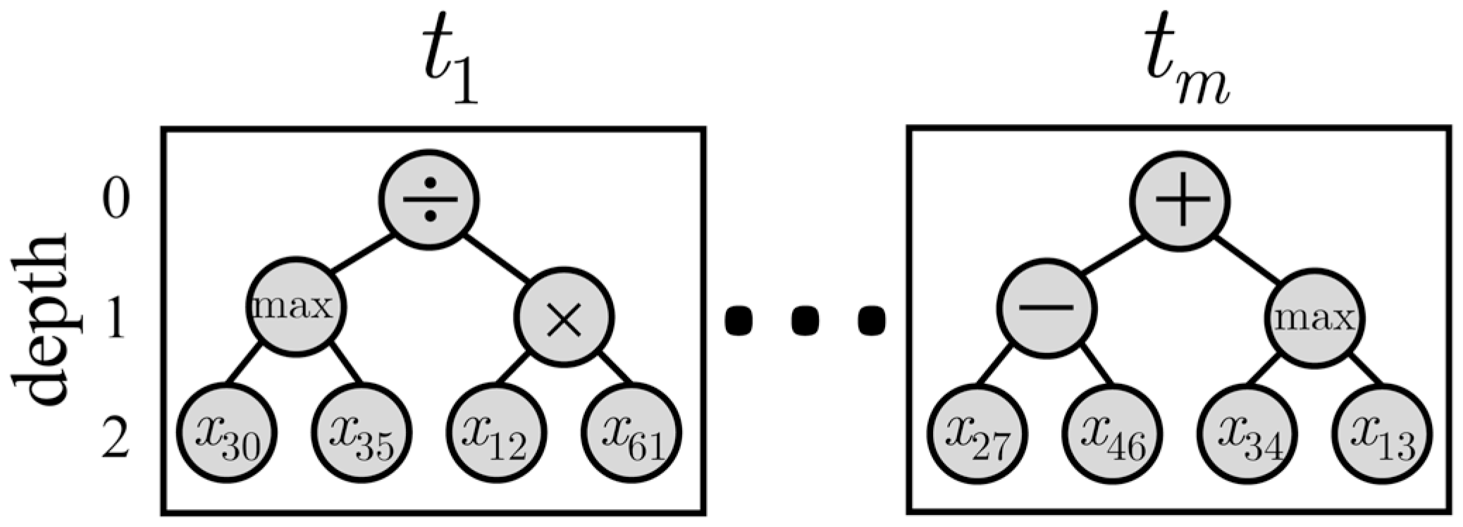 Applsci 14 06923 g003