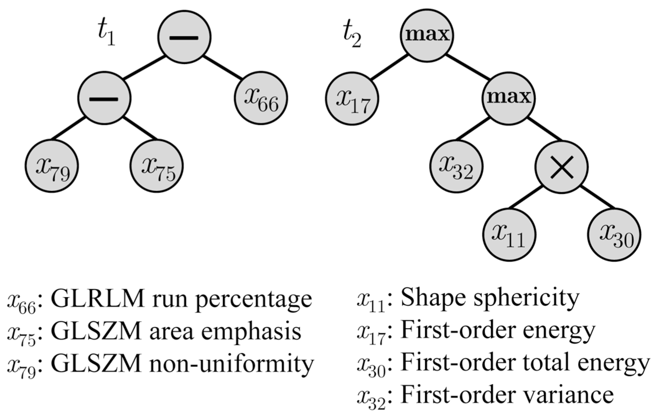 Applsci 14 06923 g004