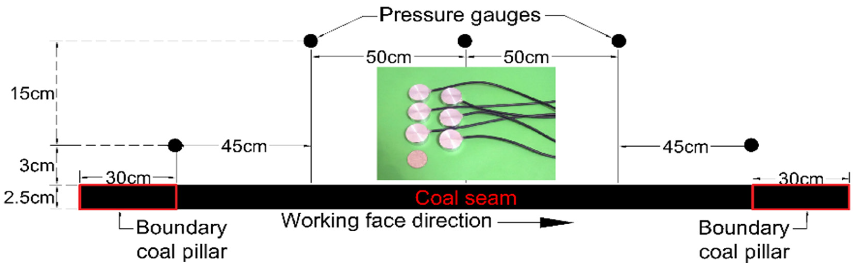 Applsci 14 06924 g004