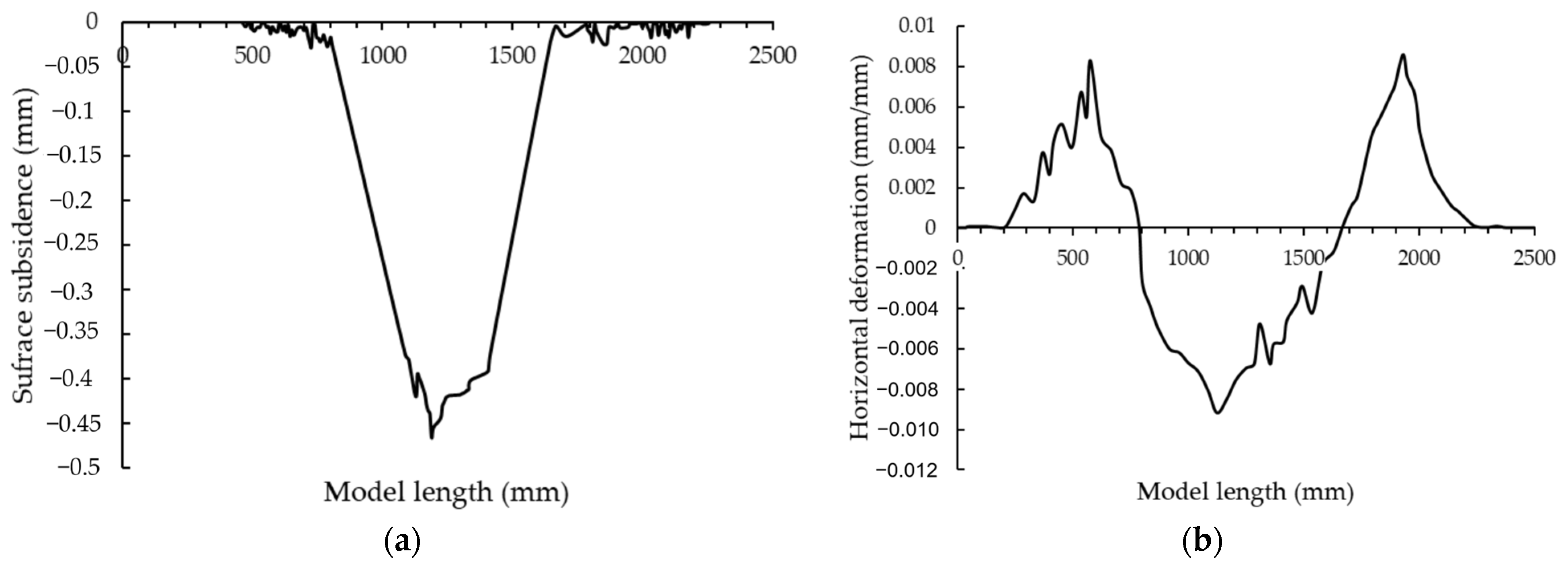 Applsci 14 06924 g011
