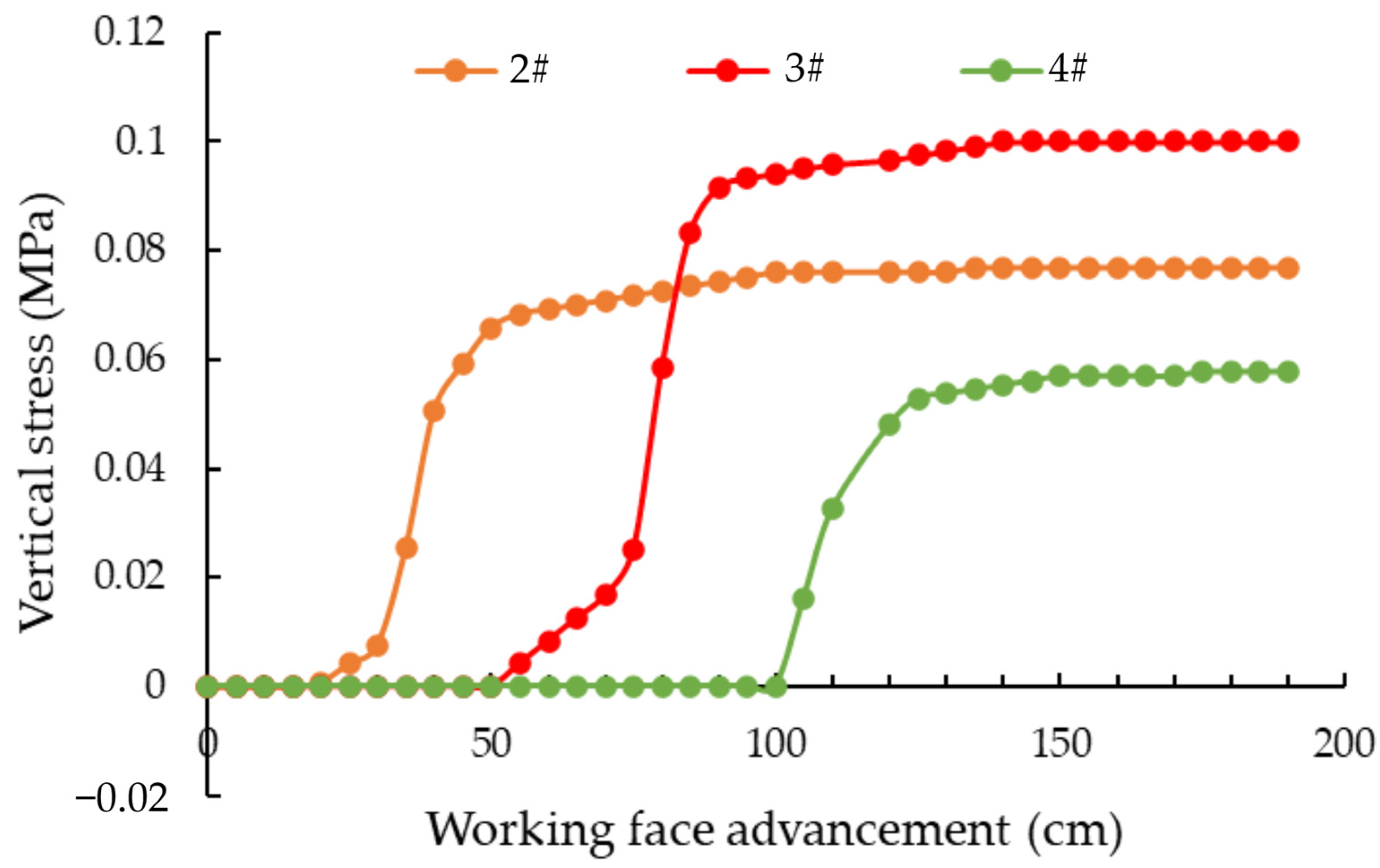 Applsci 14 06924 g013