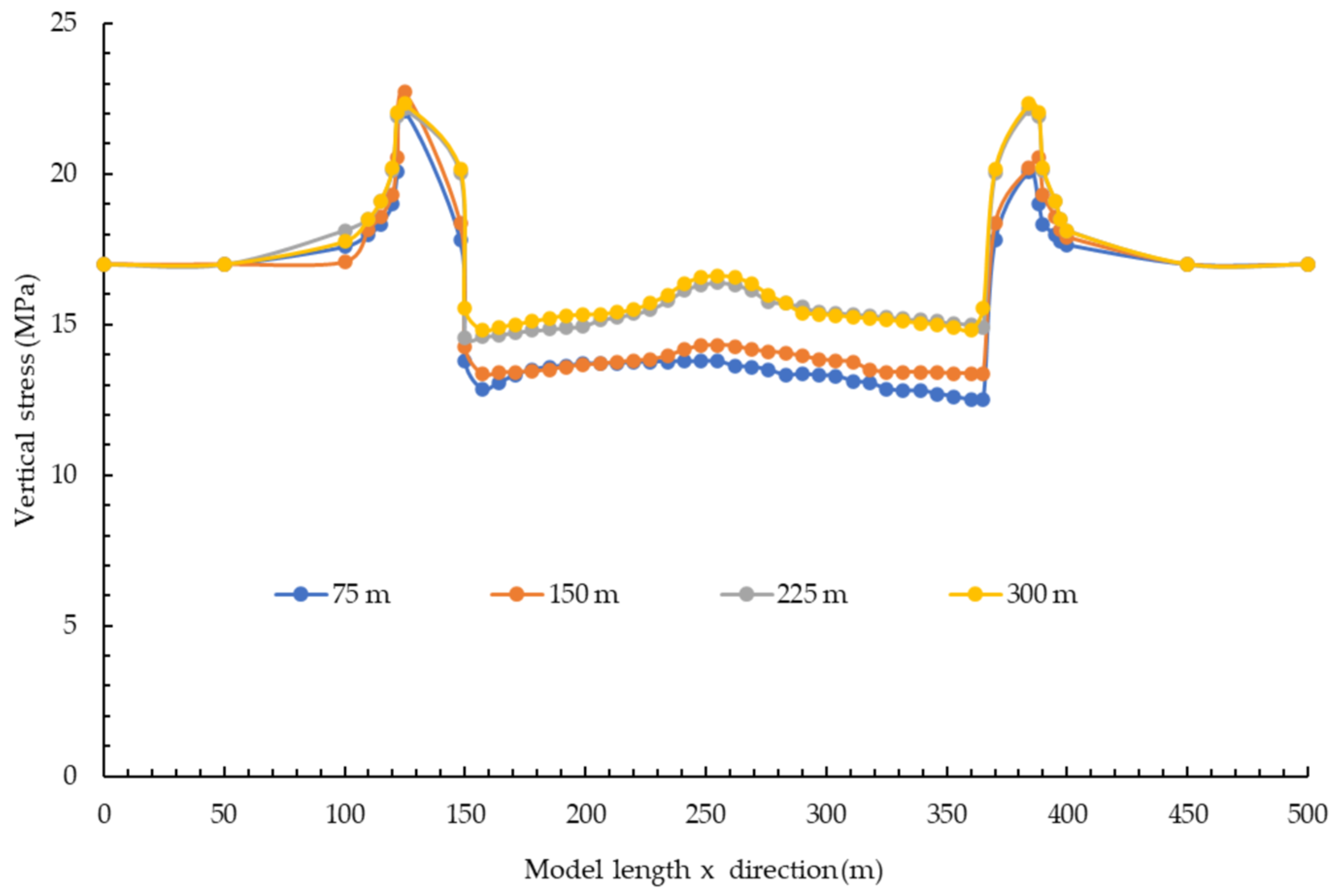 Applsci 14 06924 g015