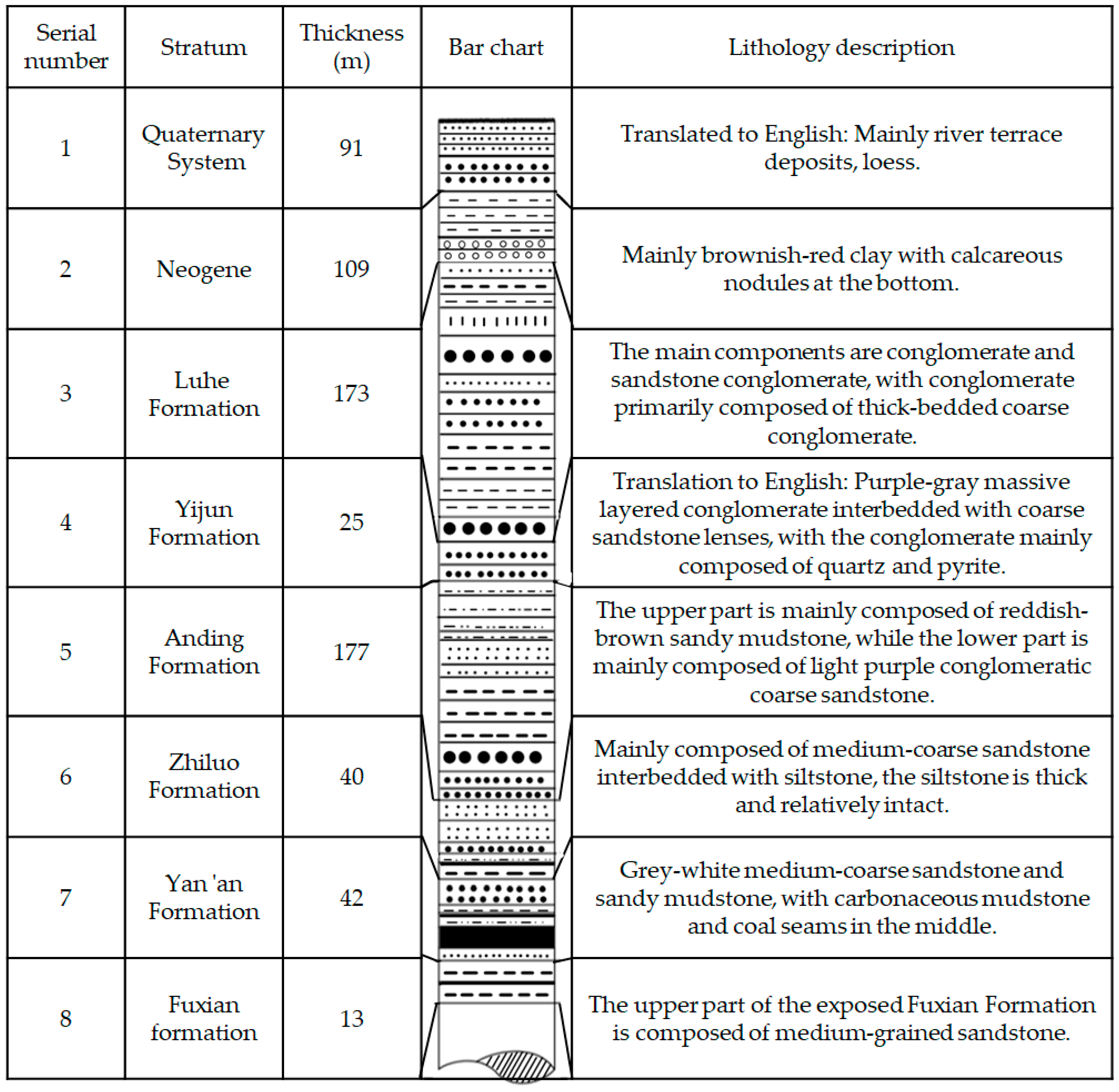 Applsci 14 06925 g001