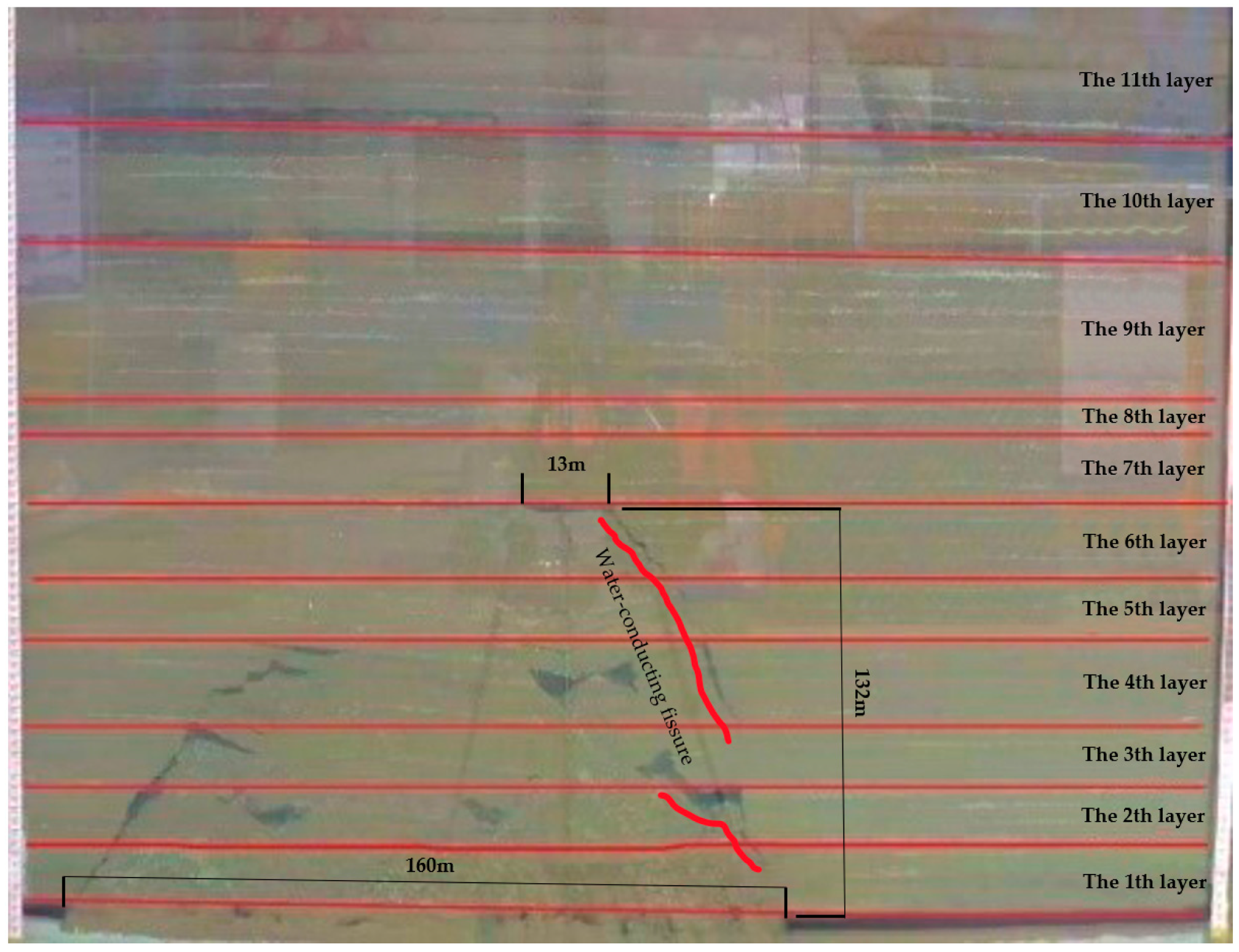 Applsci 14 06925 g003