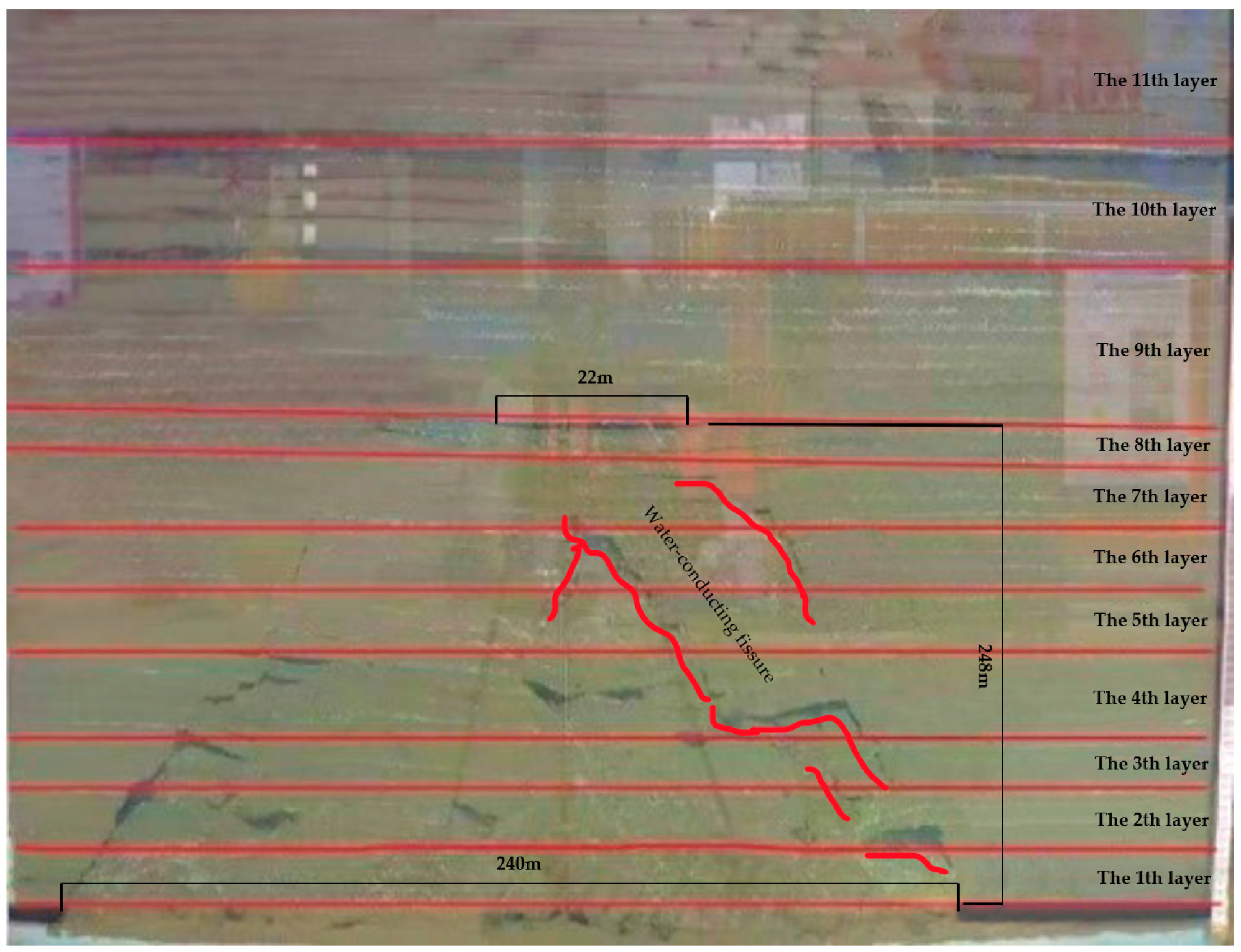 Applsci 14 06925 g004