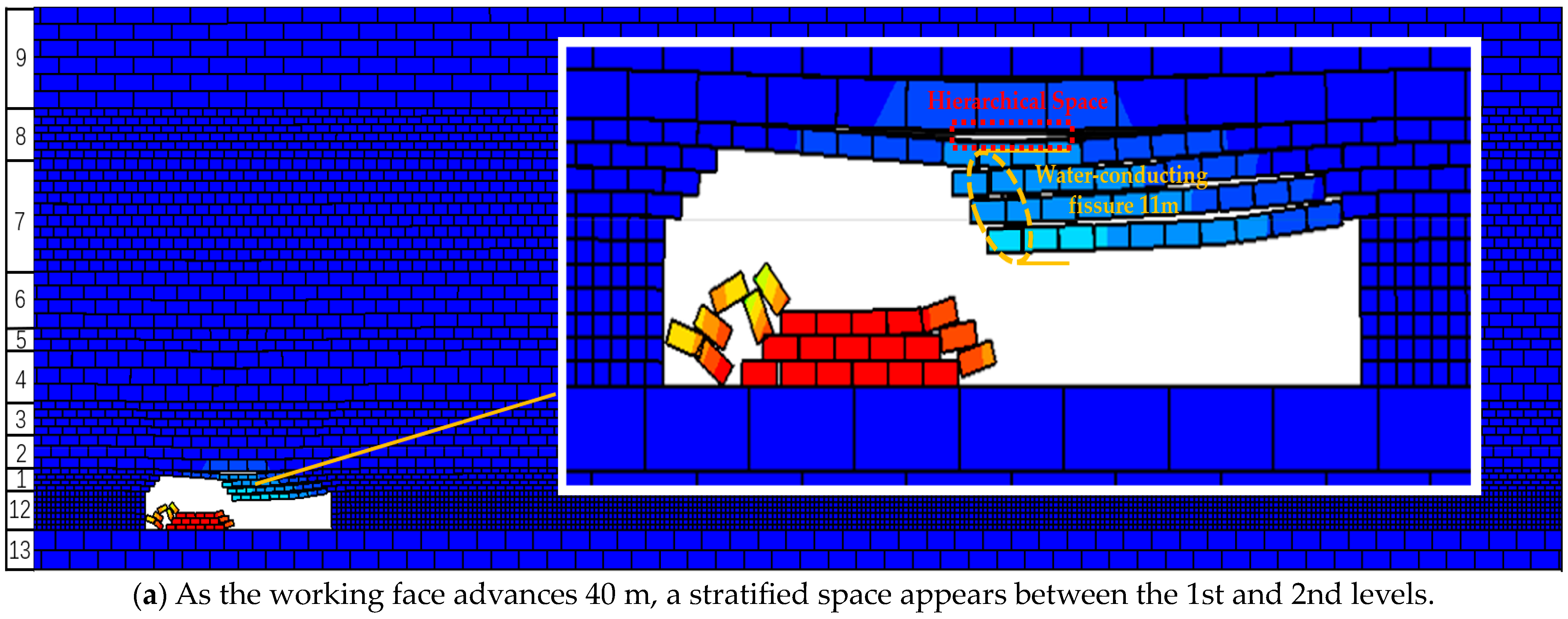 Applsci 14 06925 g006a