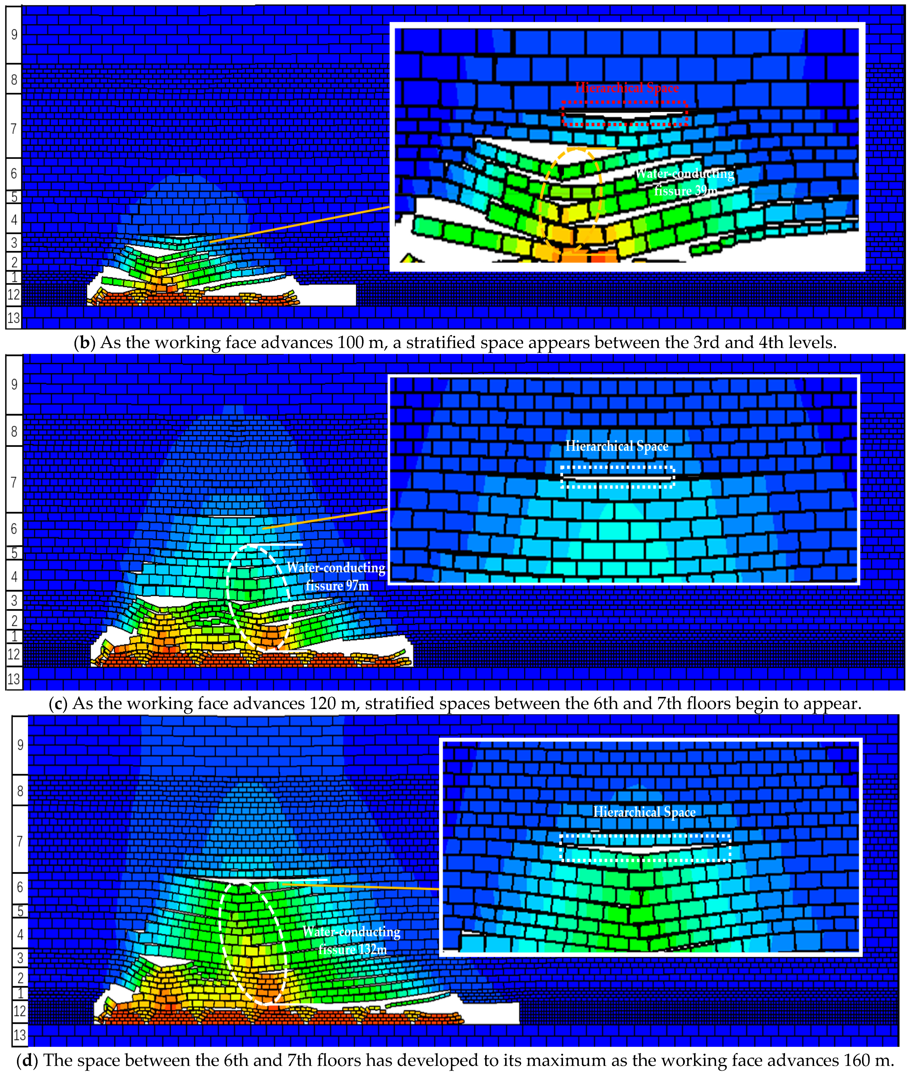 Applsci 14 06925 g006b
