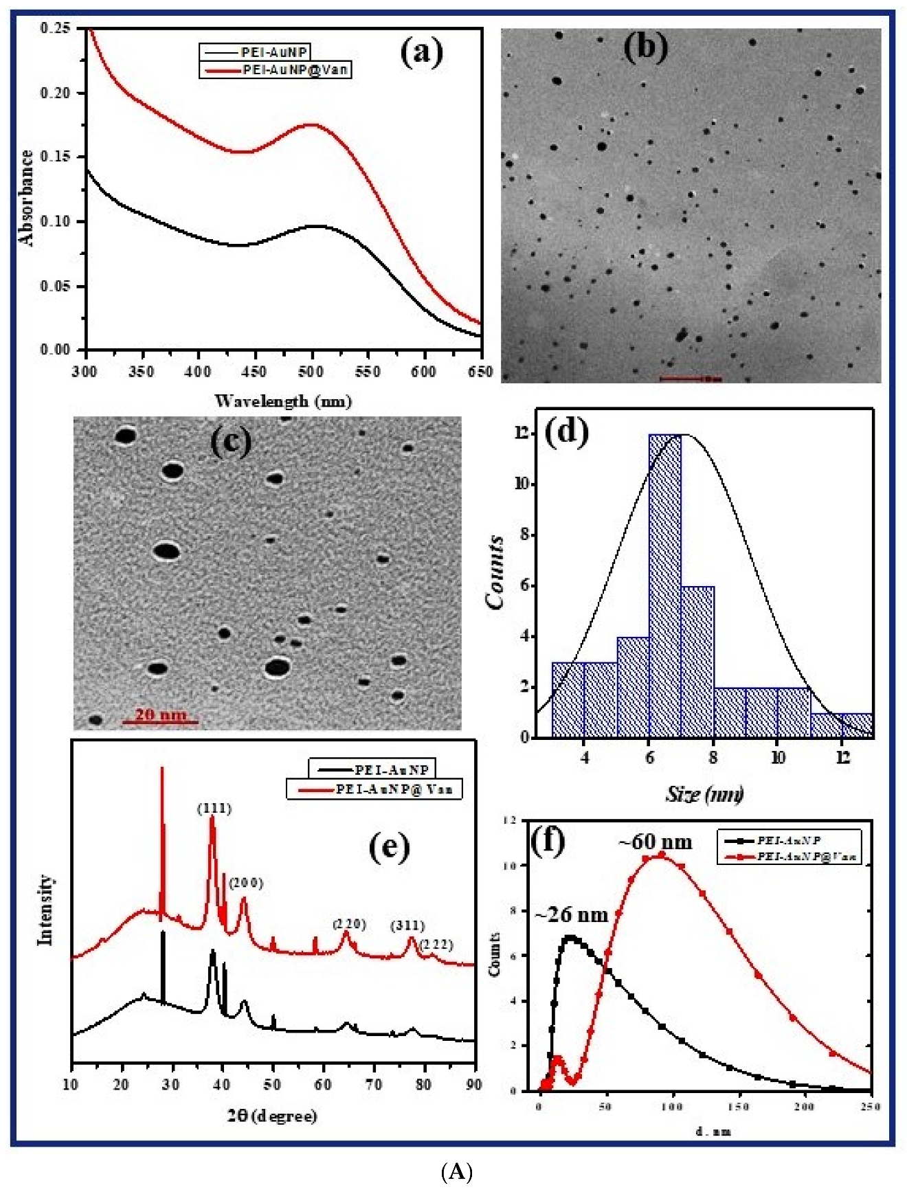 Applsci 14 06926 g001a