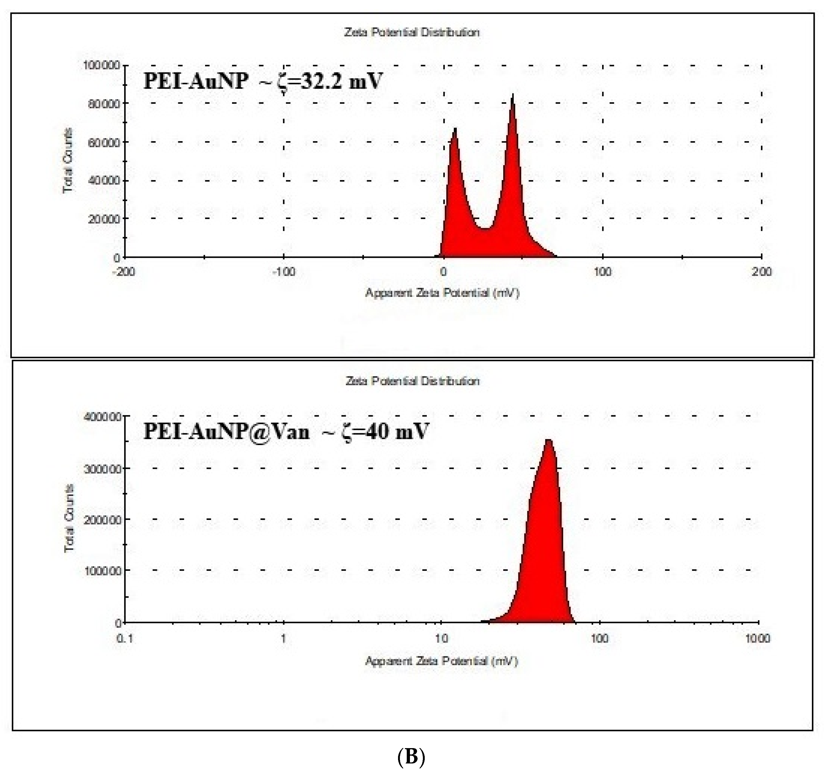 Applsci 14 06926 g001b