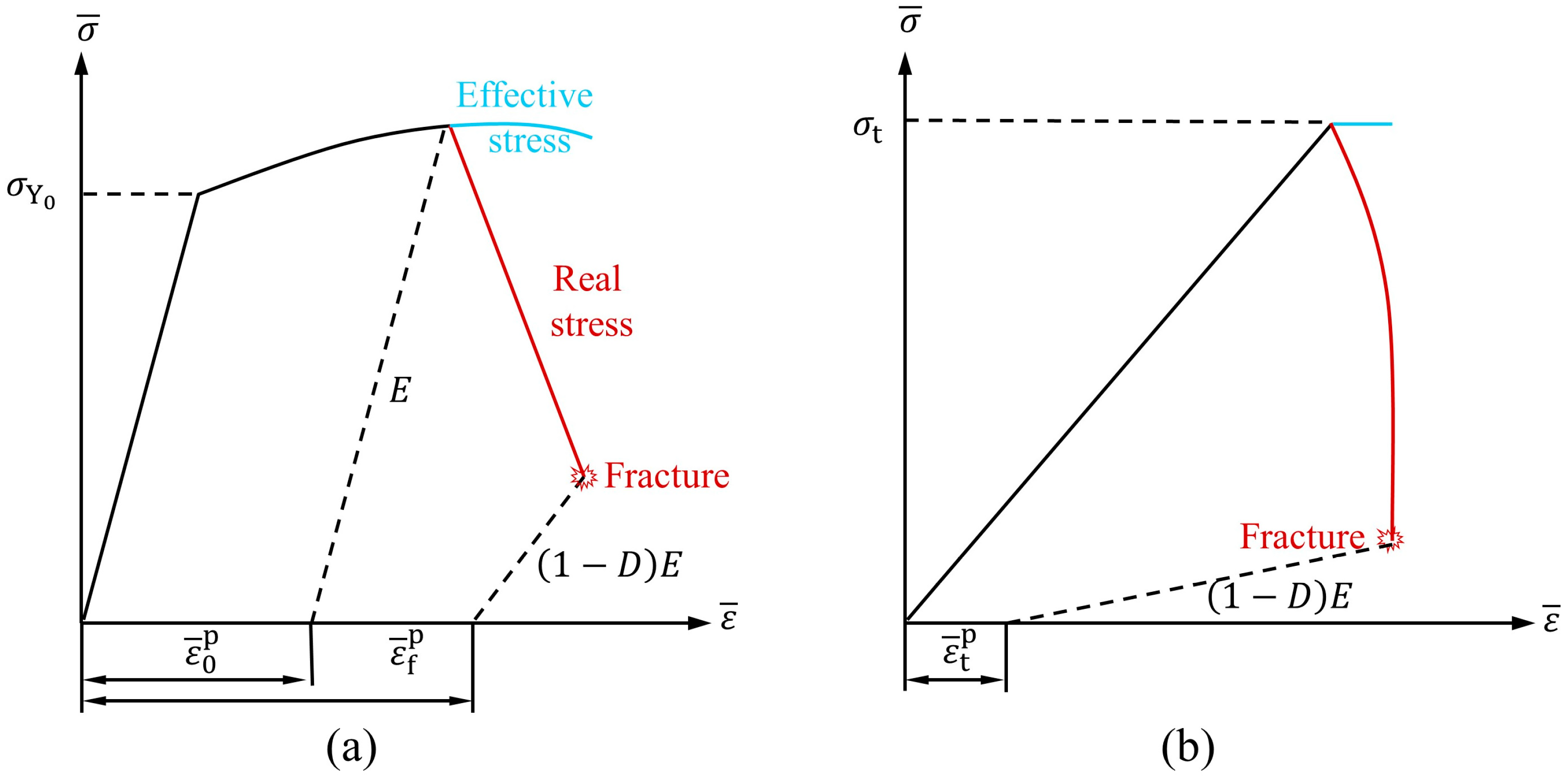 Applsci 14 06927 g002